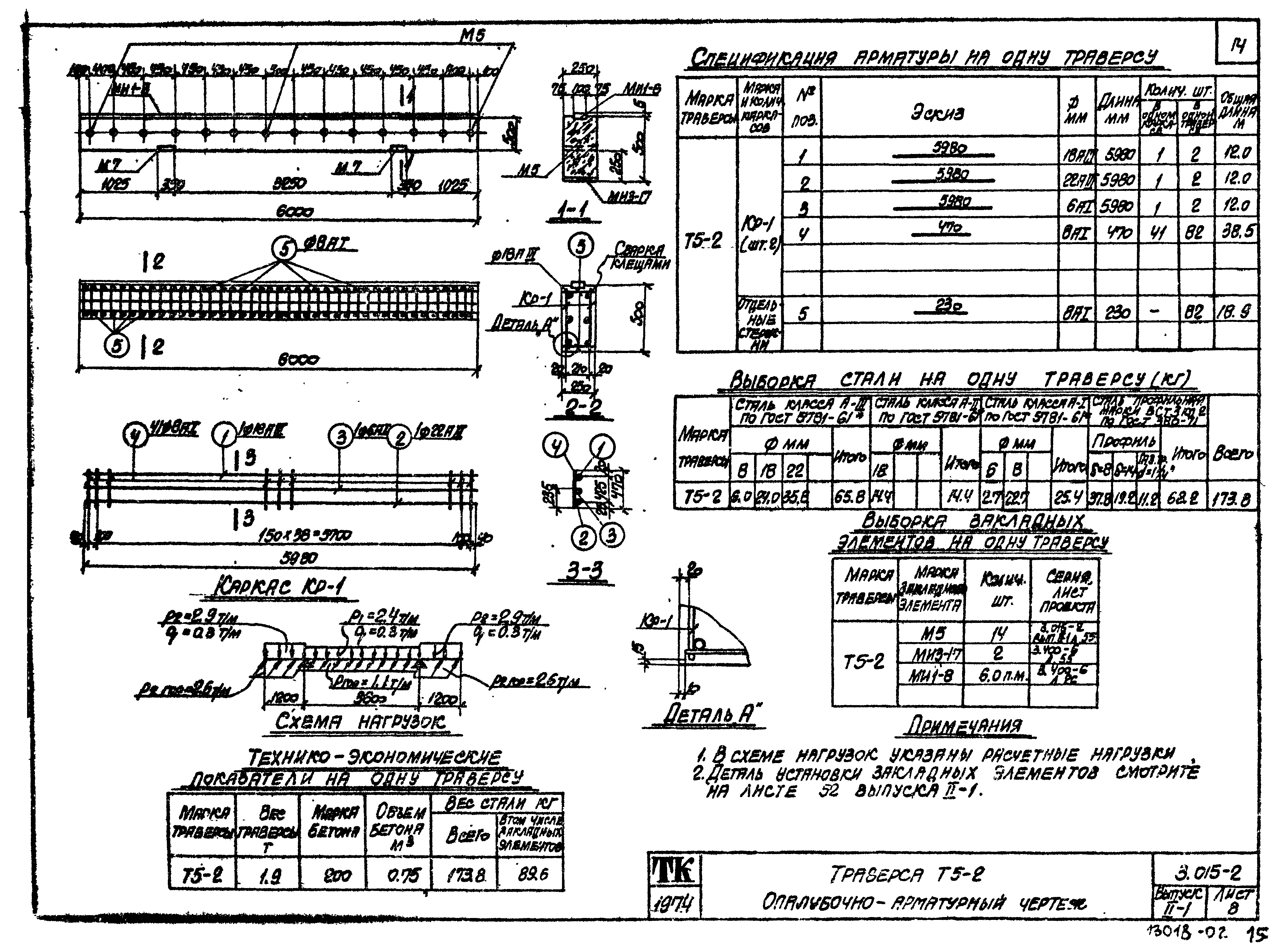 Серия 3.015-2