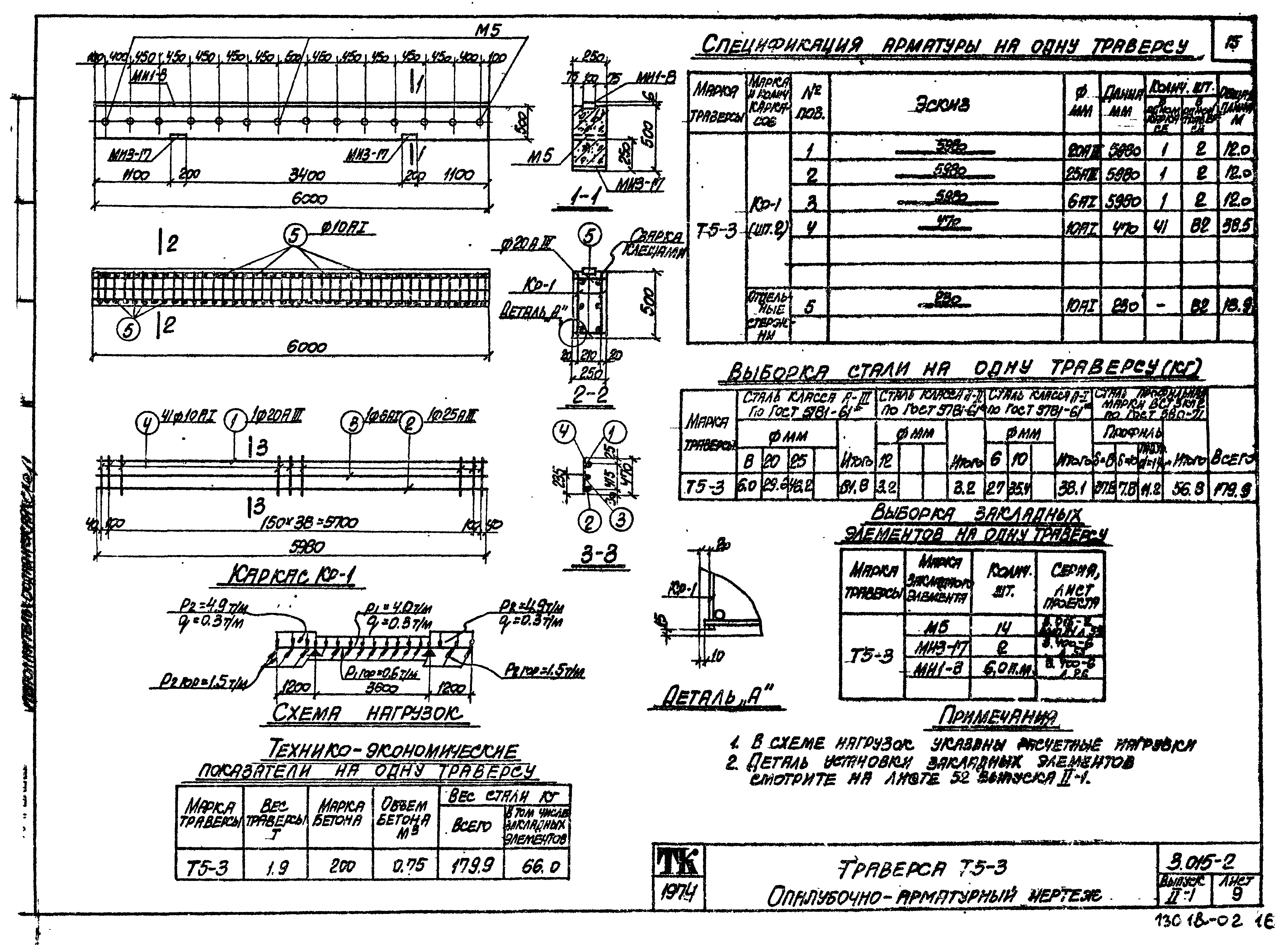 Серия 3.015-2