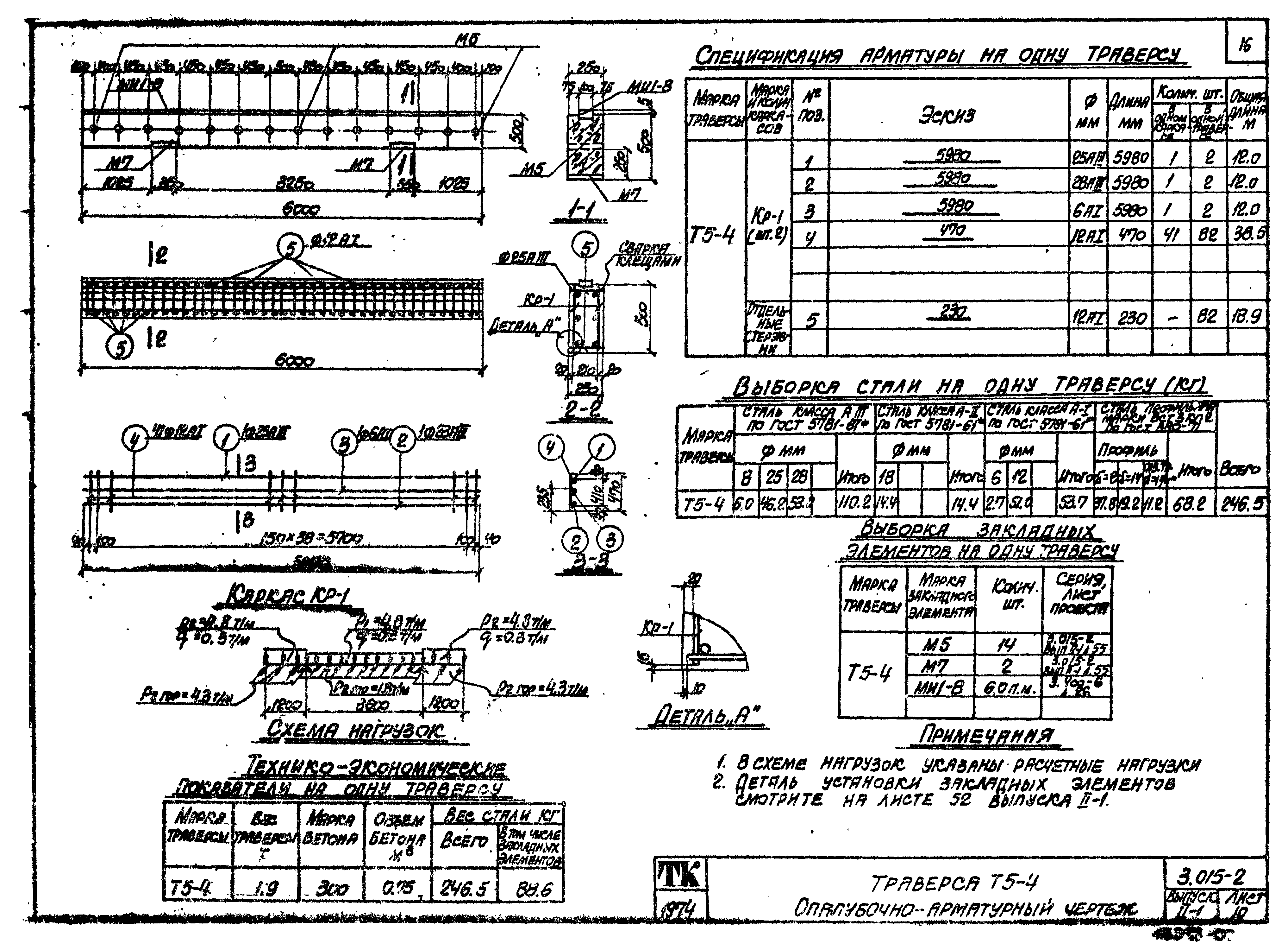 Серия 3.015-2