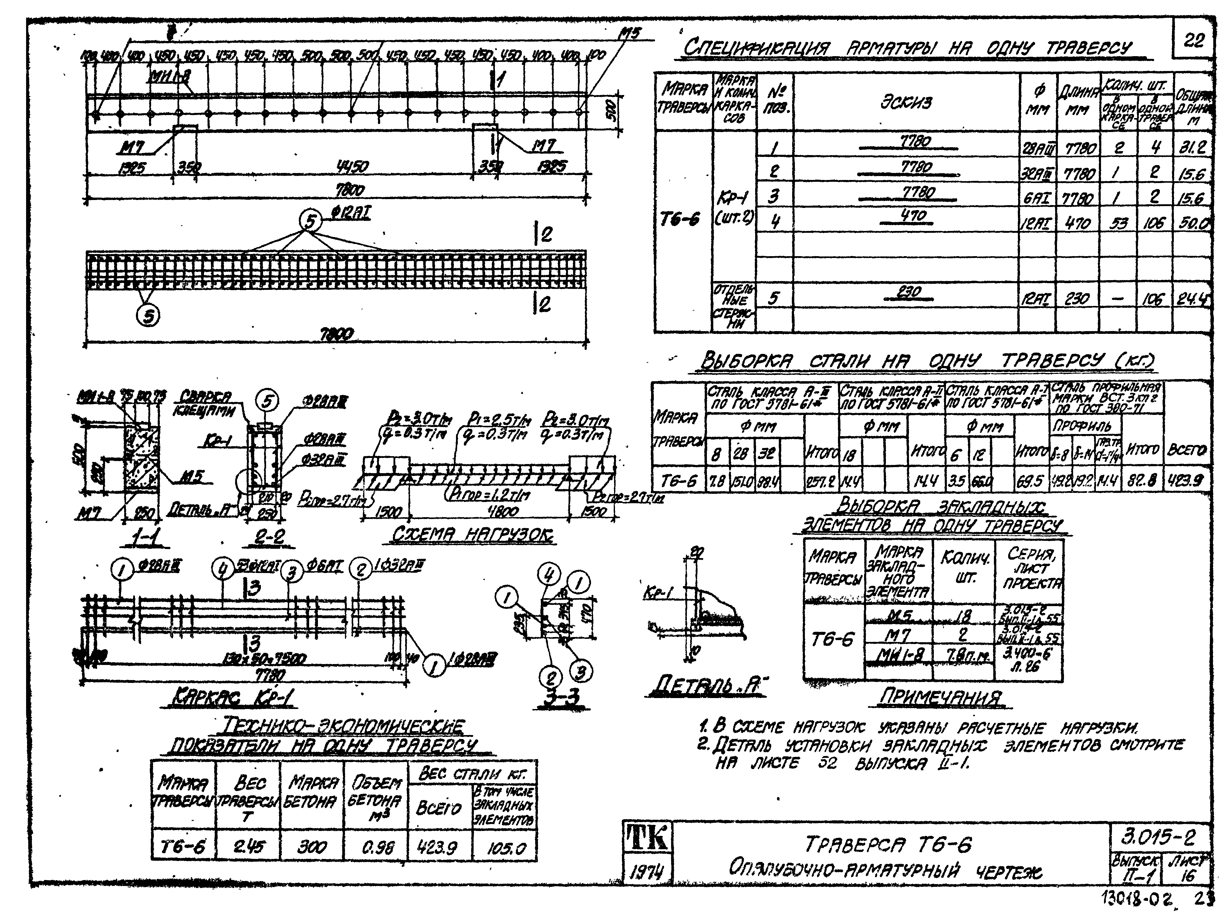 Серия 3.015-2