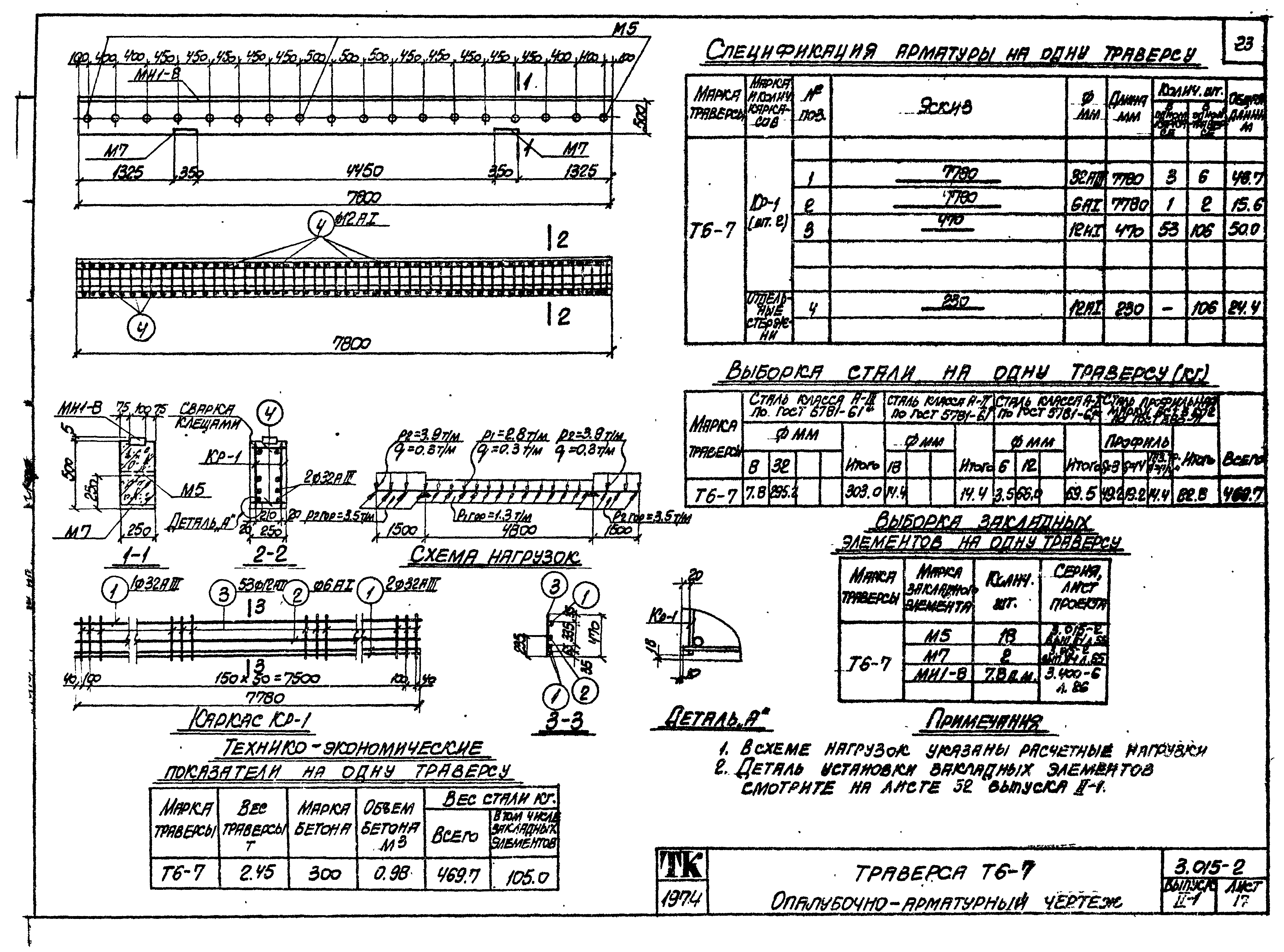 Серия 3.015-2