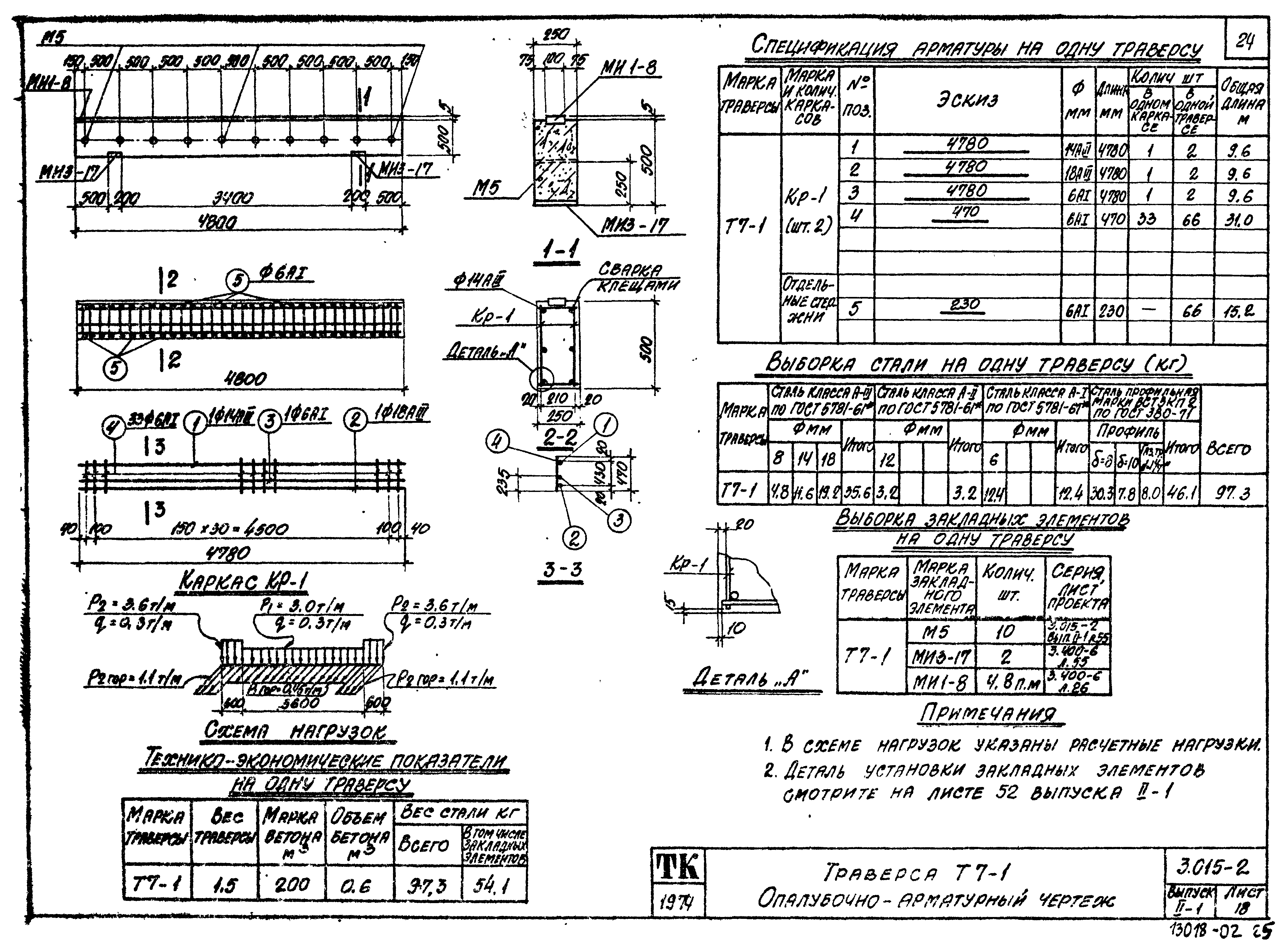 Серия 3.015-2