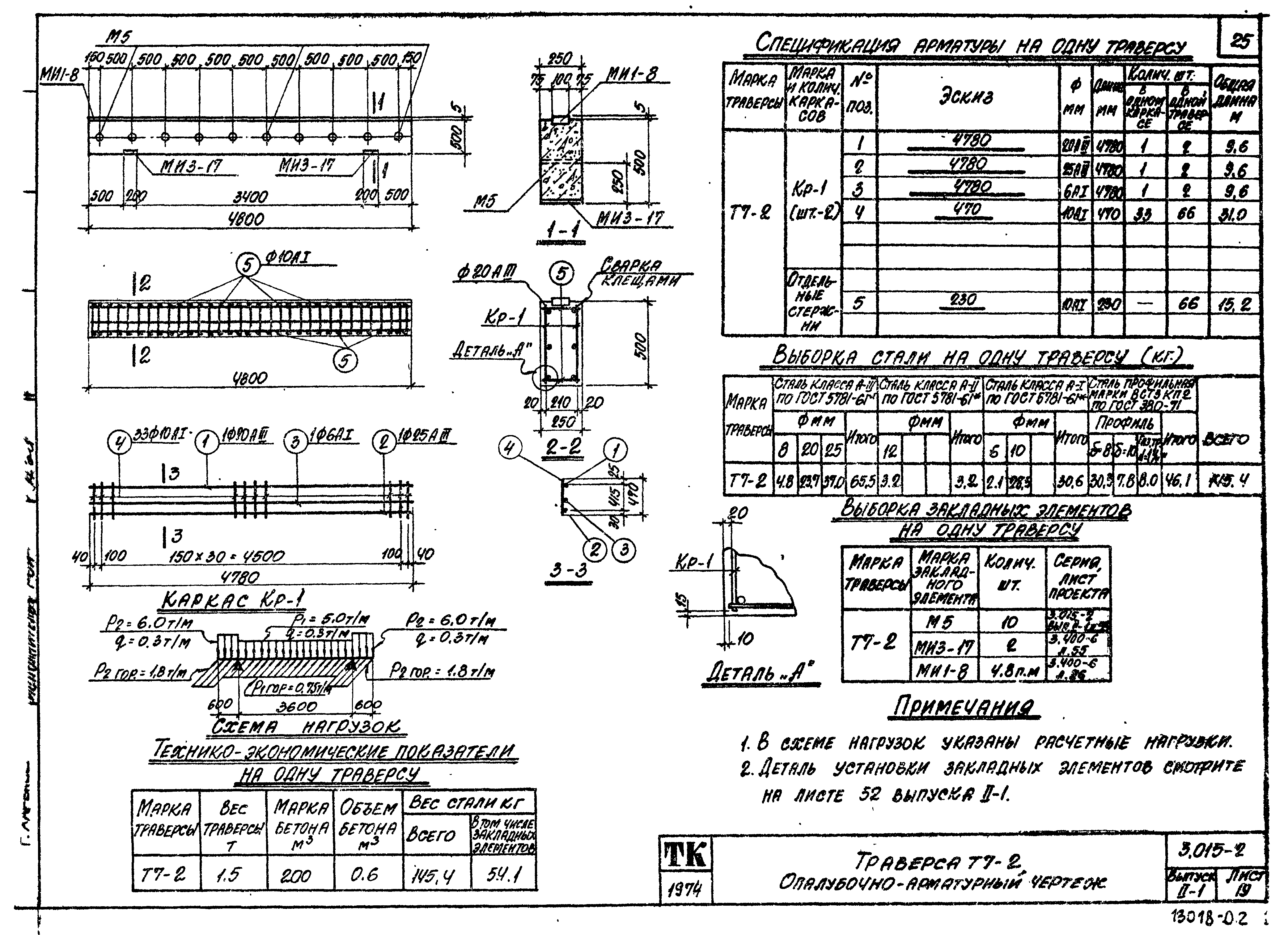 Серия 3.015-2