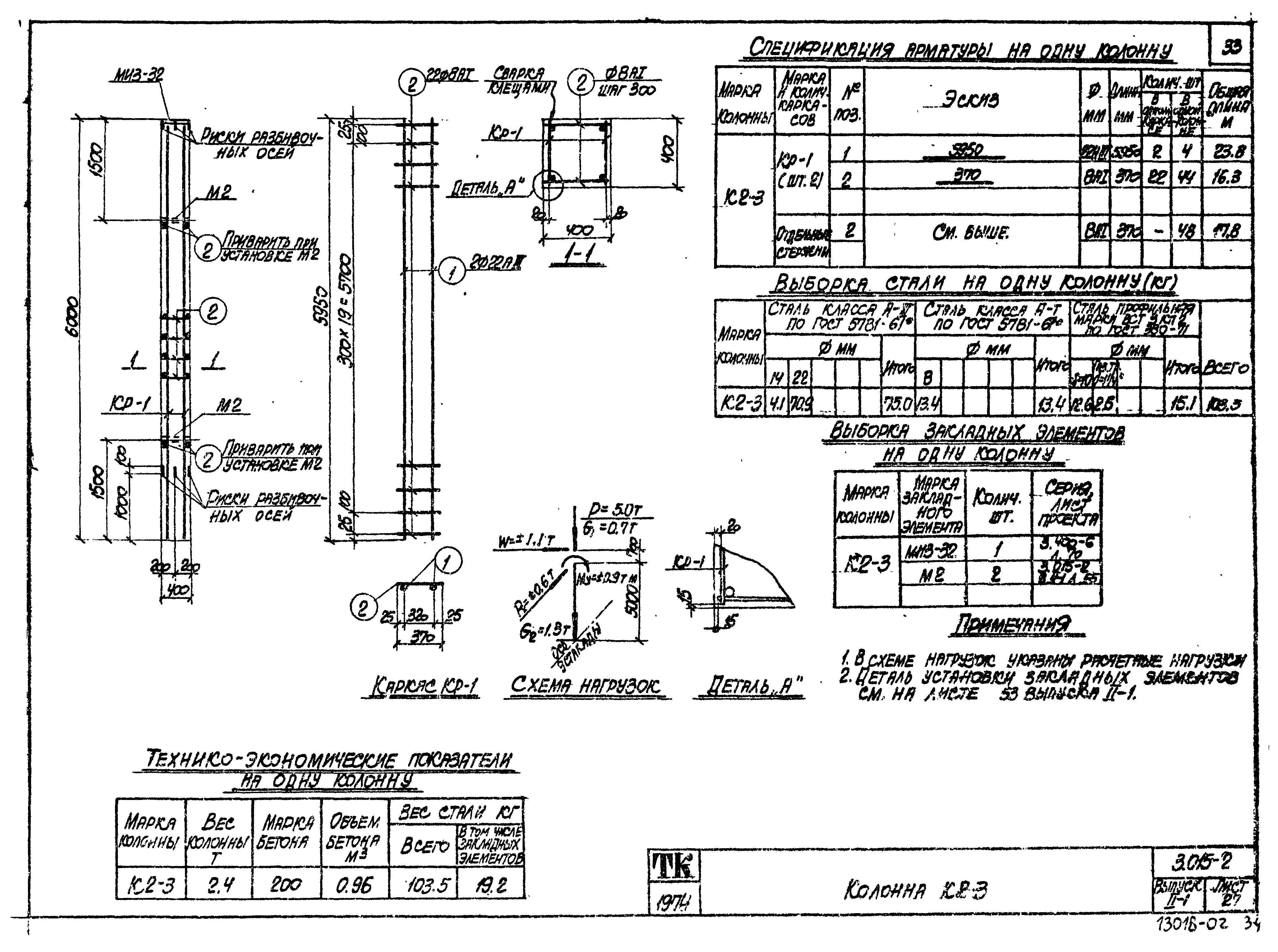 Серия 3.015-2