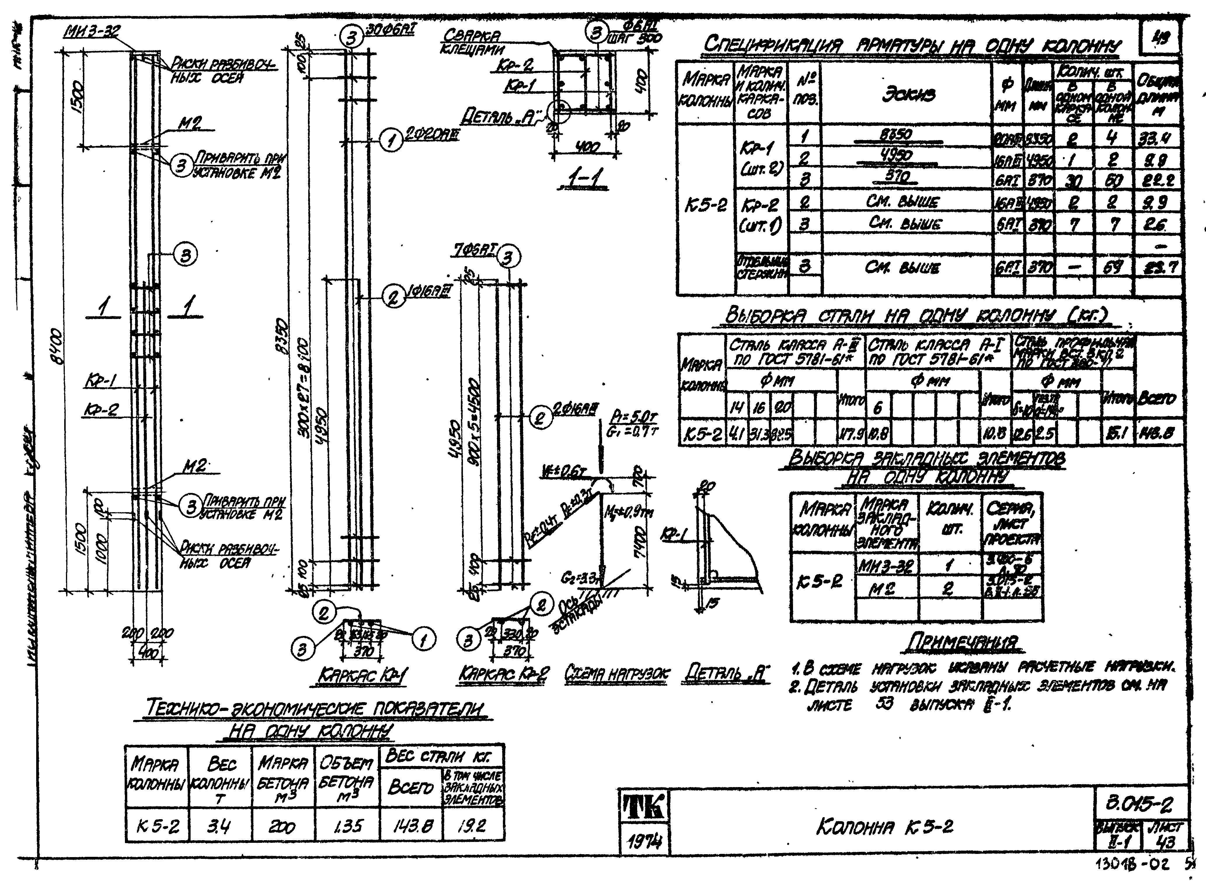 Серия 3.015-2