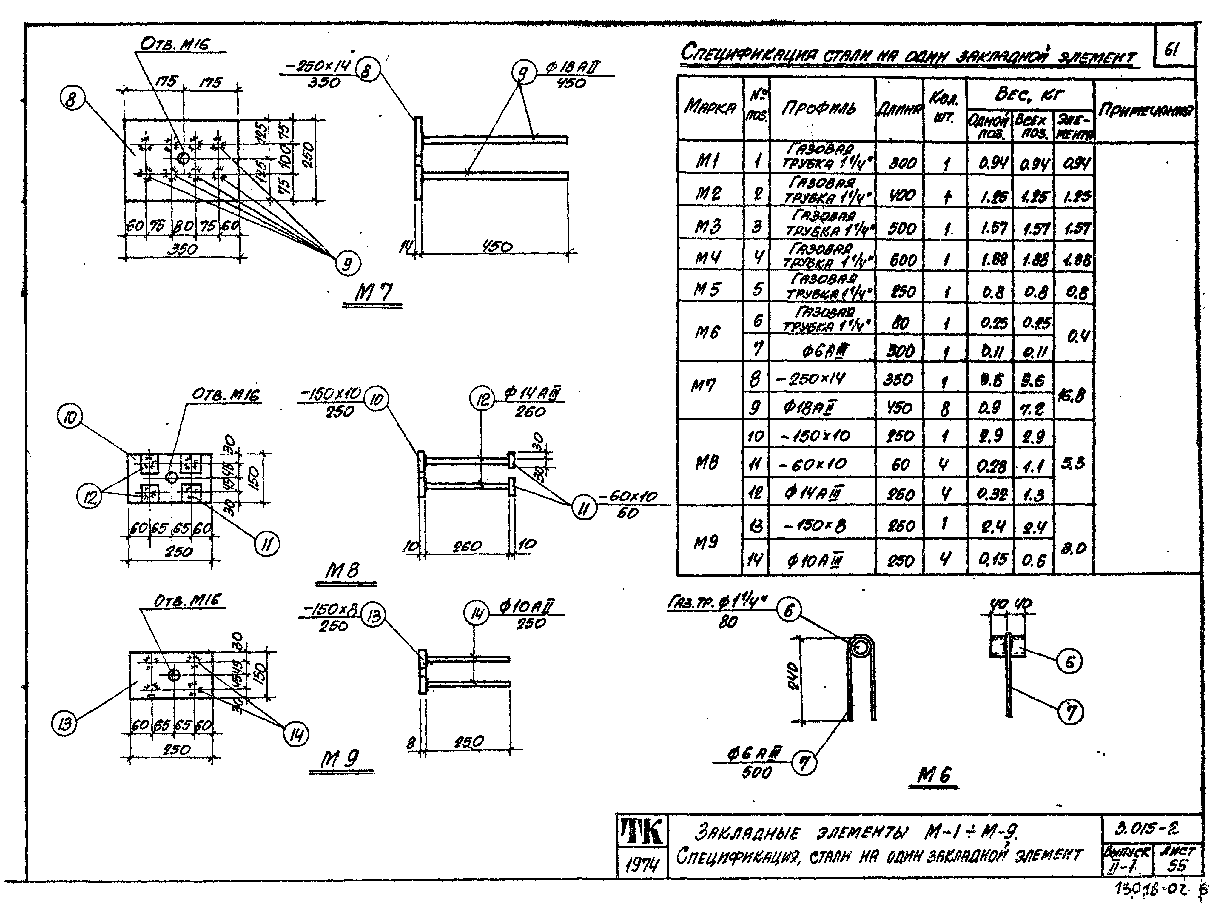 Серия 3.015-2