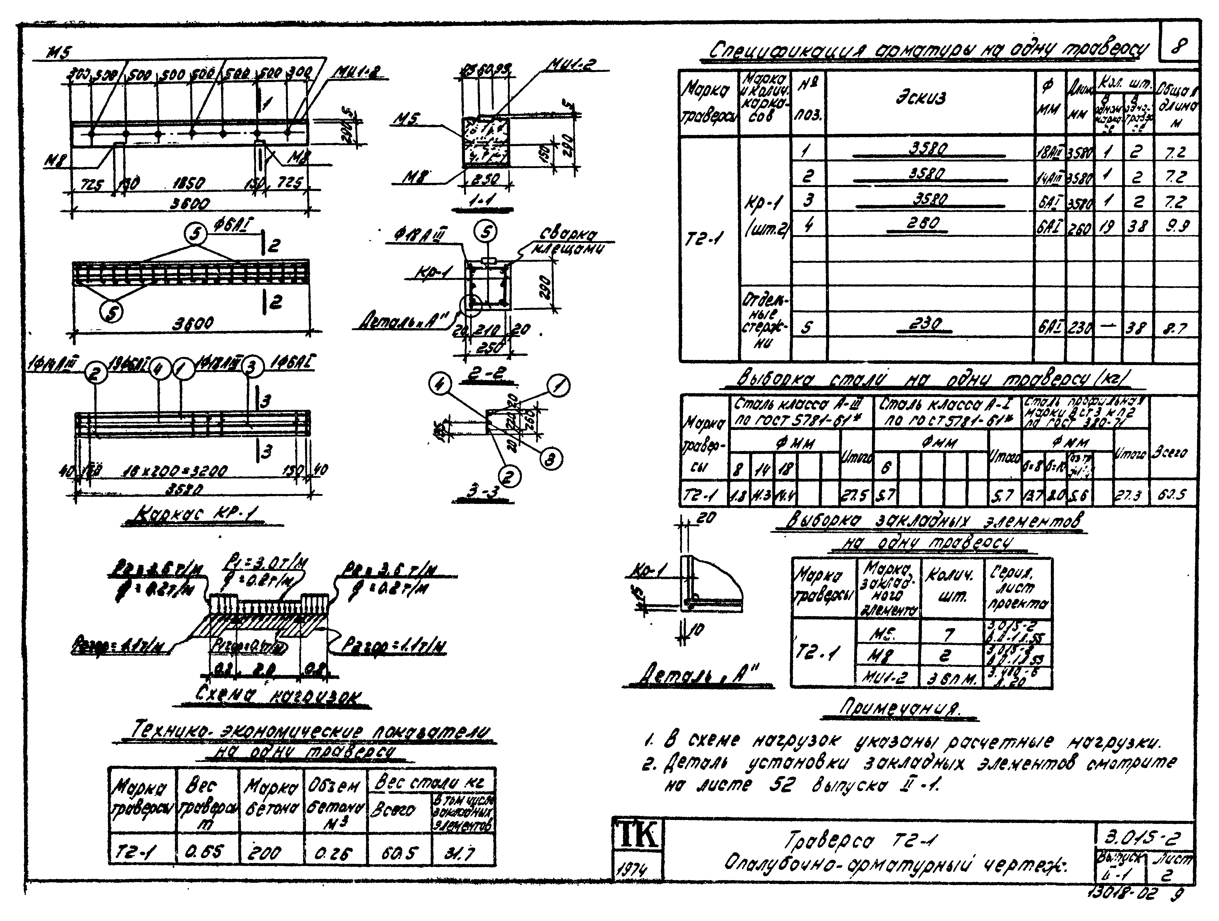 Серия 3.015-2