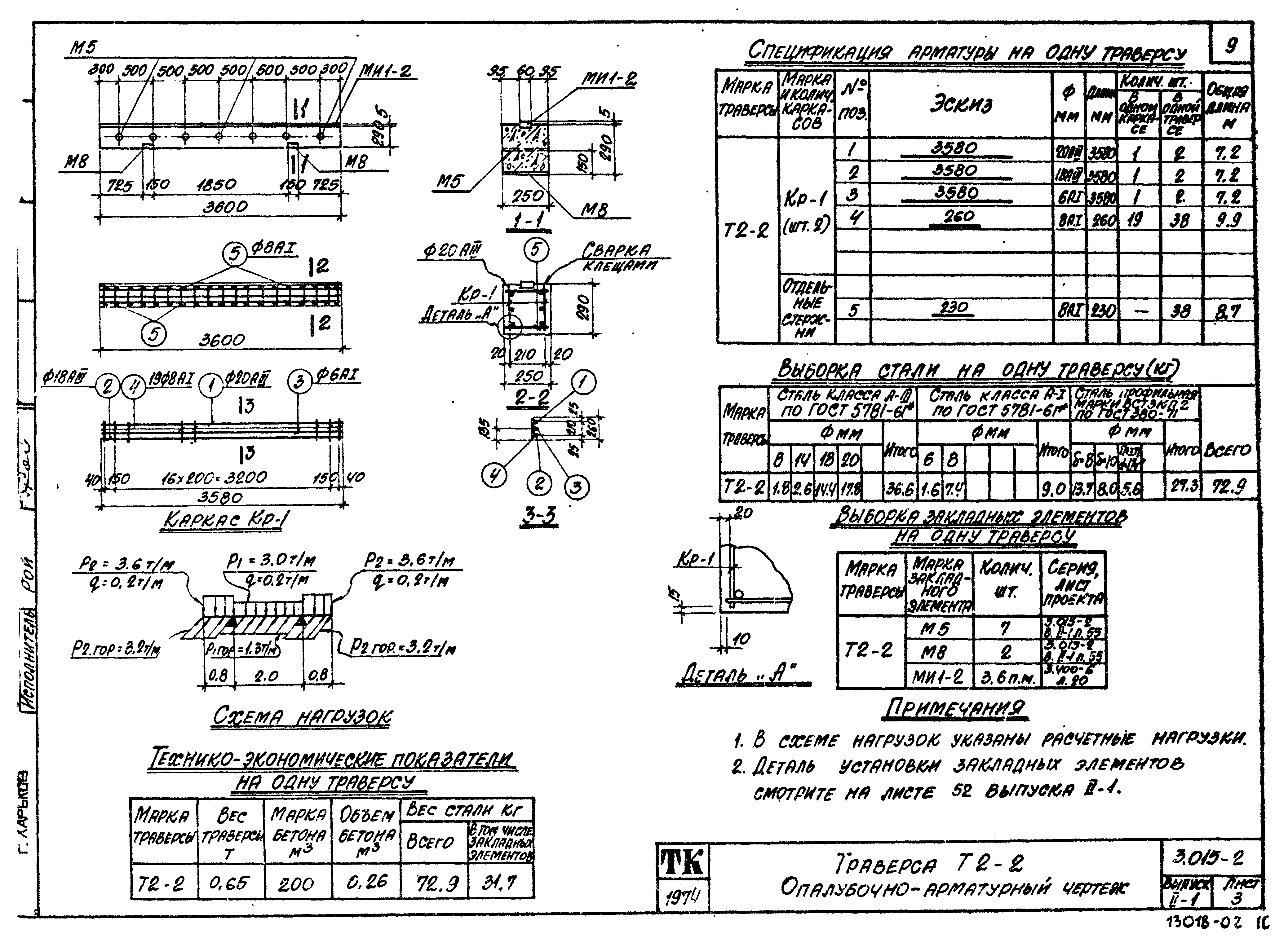 Серия 3.015-2