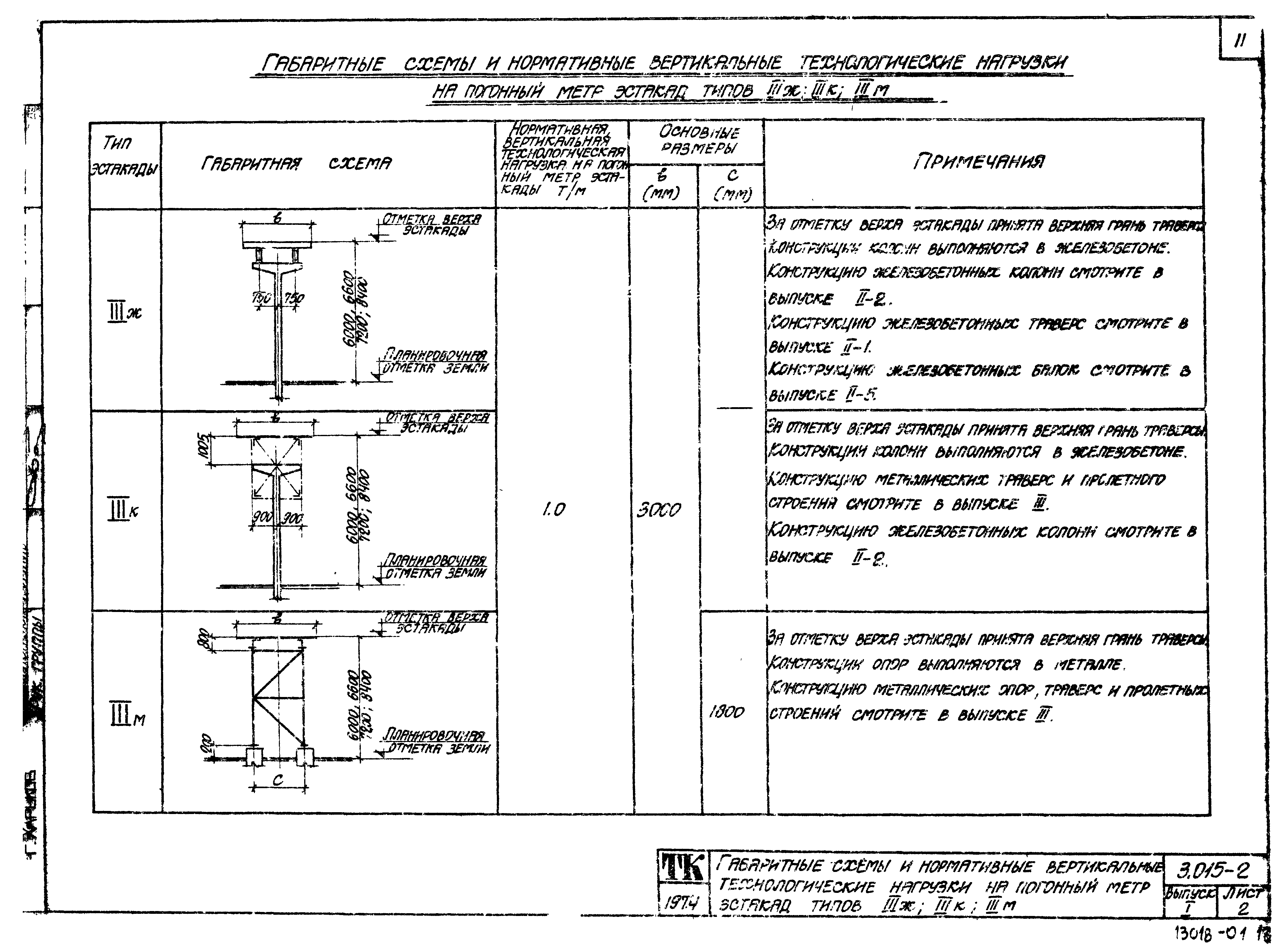 Серия 3.015-2