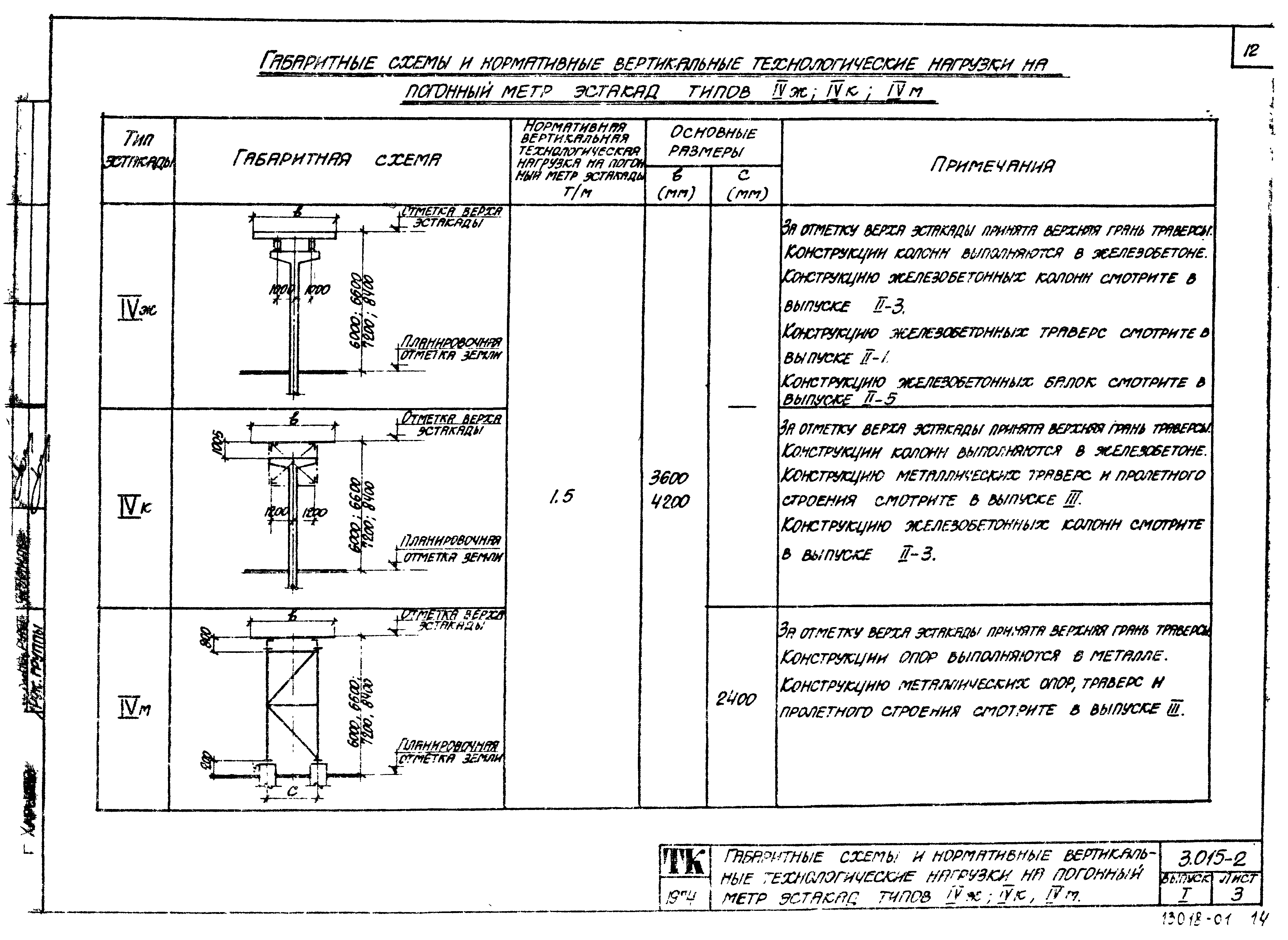 Серия 3.015-2