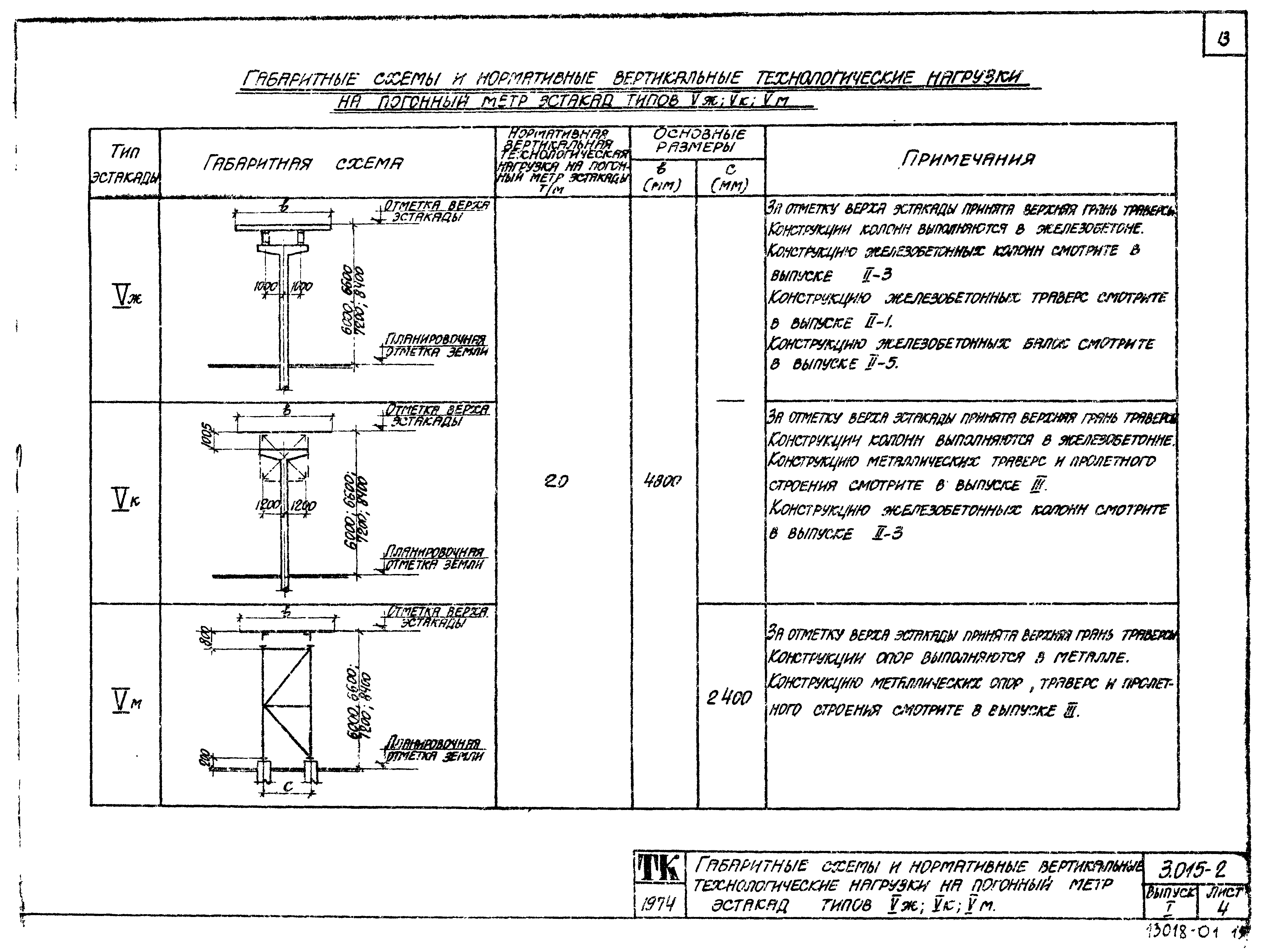 Серия 3.015-2