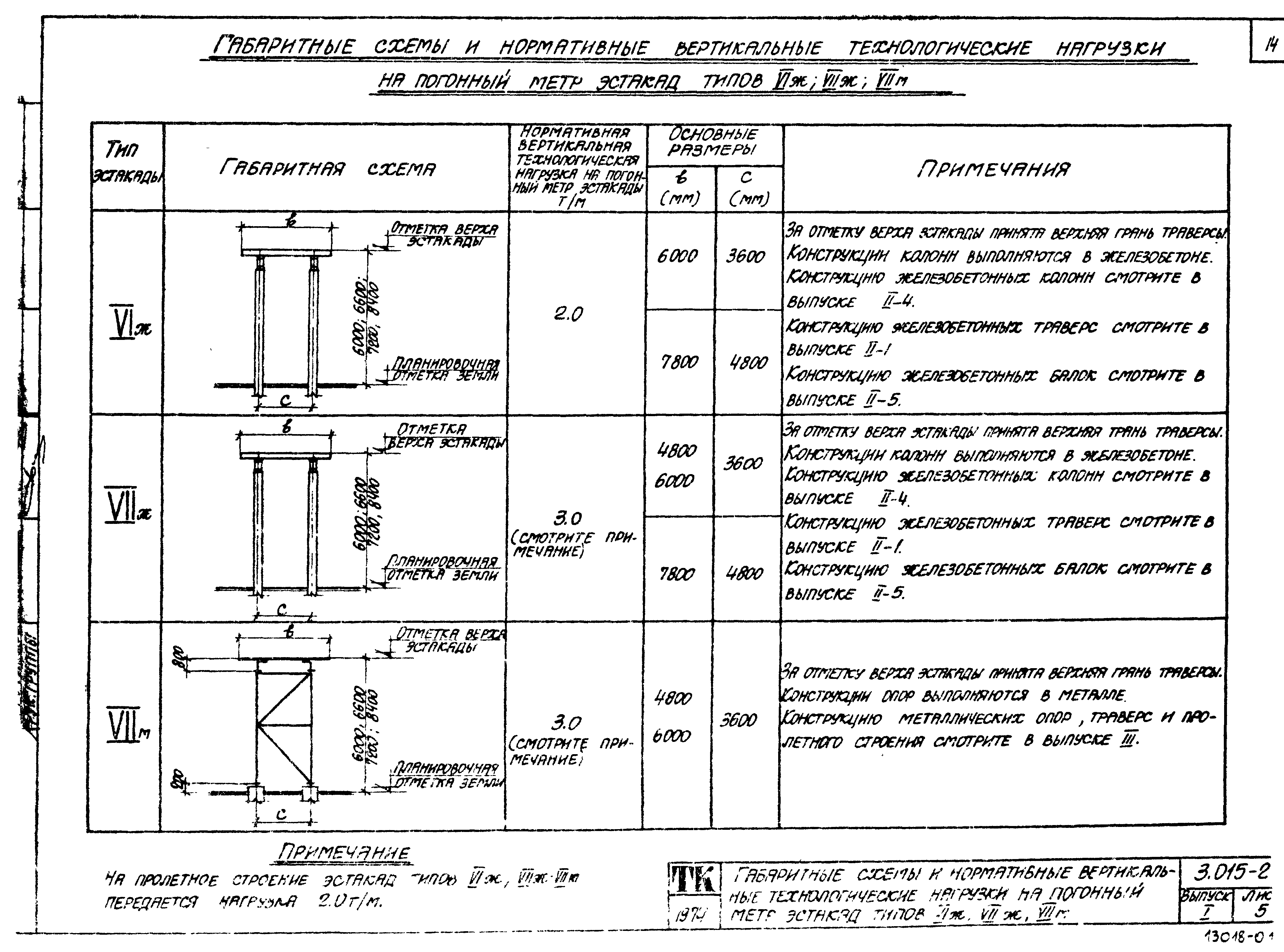 Серия 3.015-2