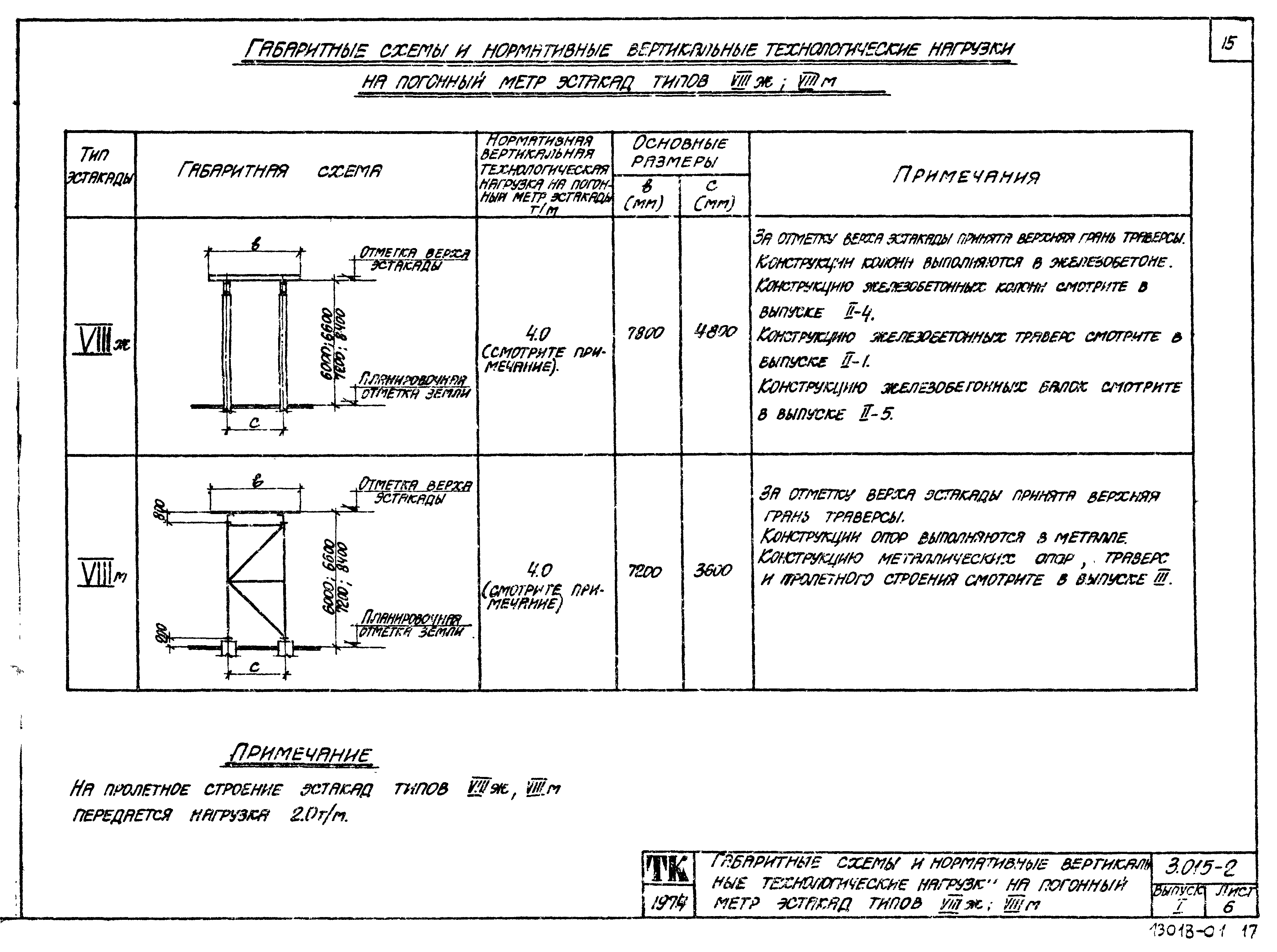 Серия 3.015-2