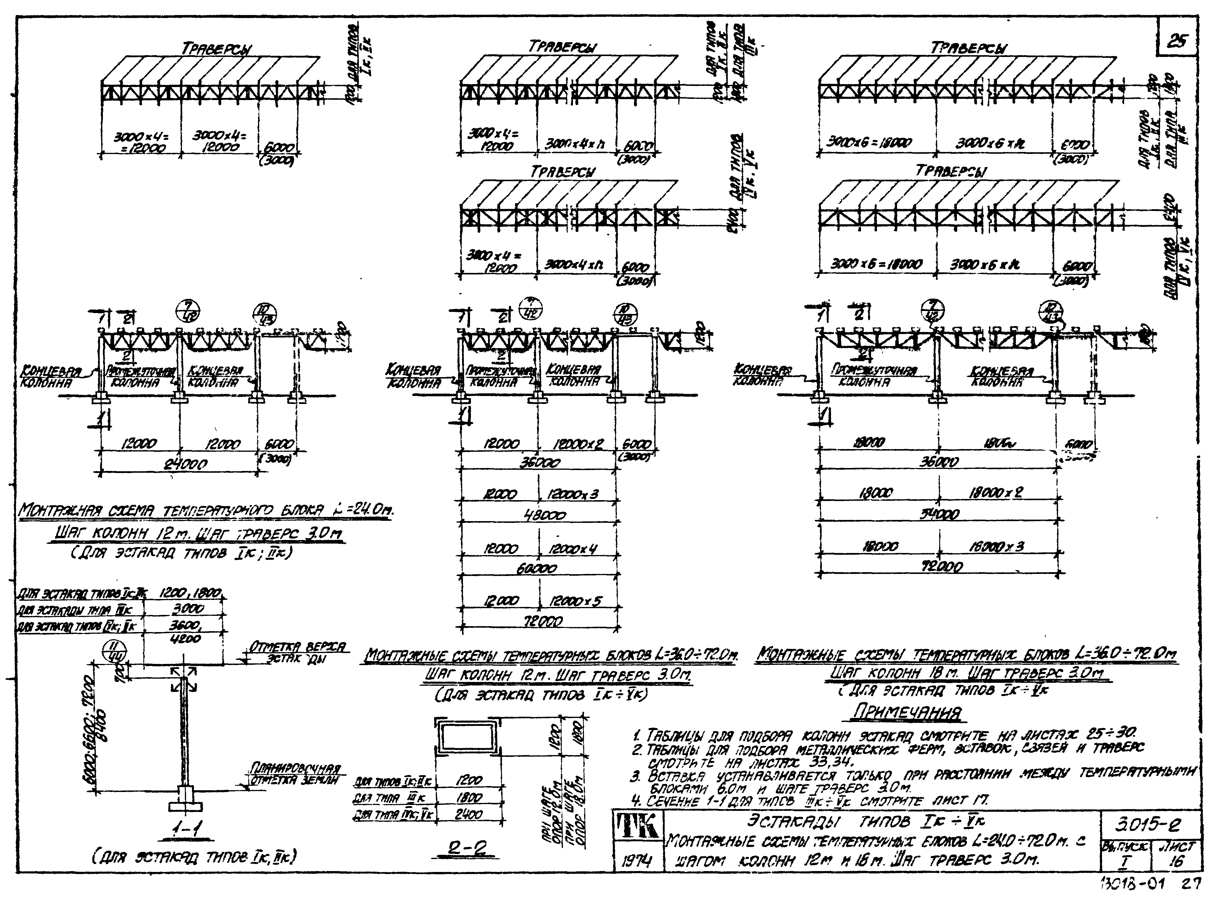 Серия 3.015-2