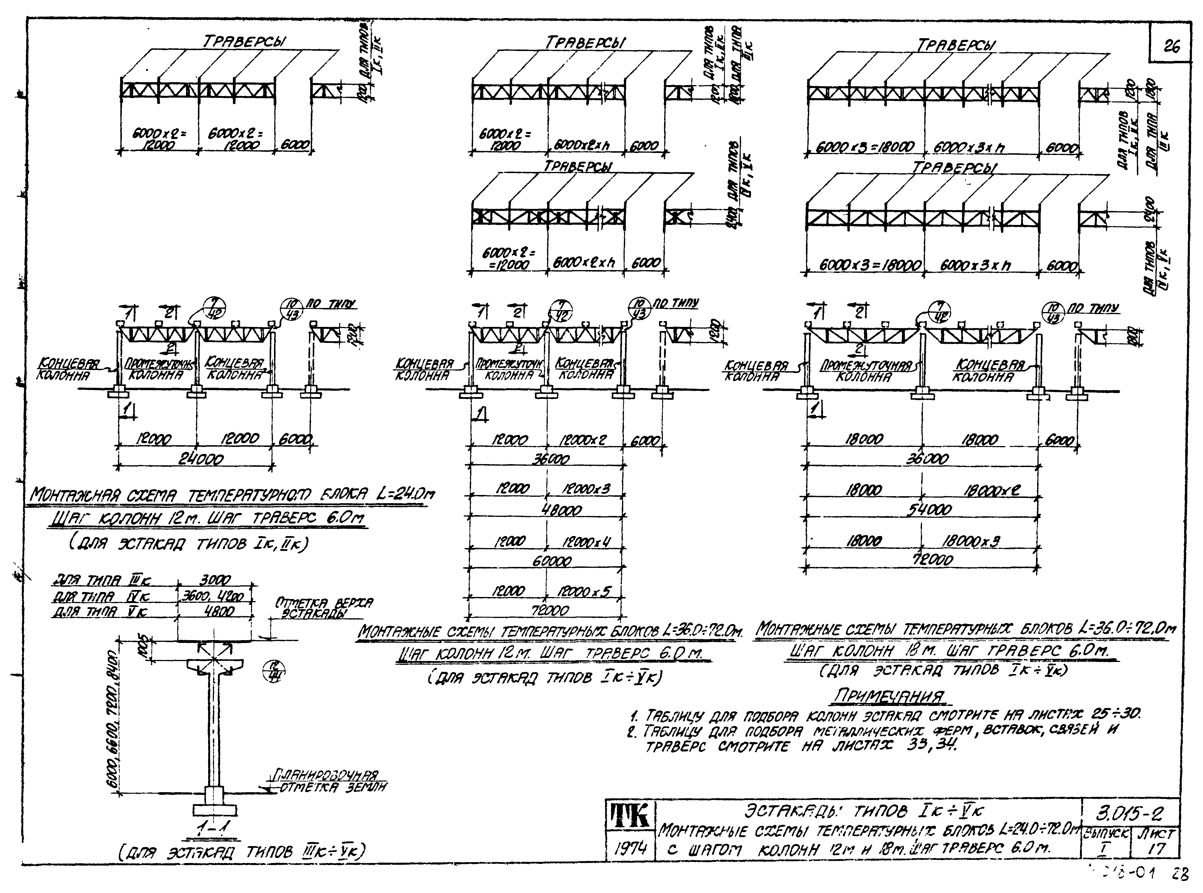 Серия 3.015-2