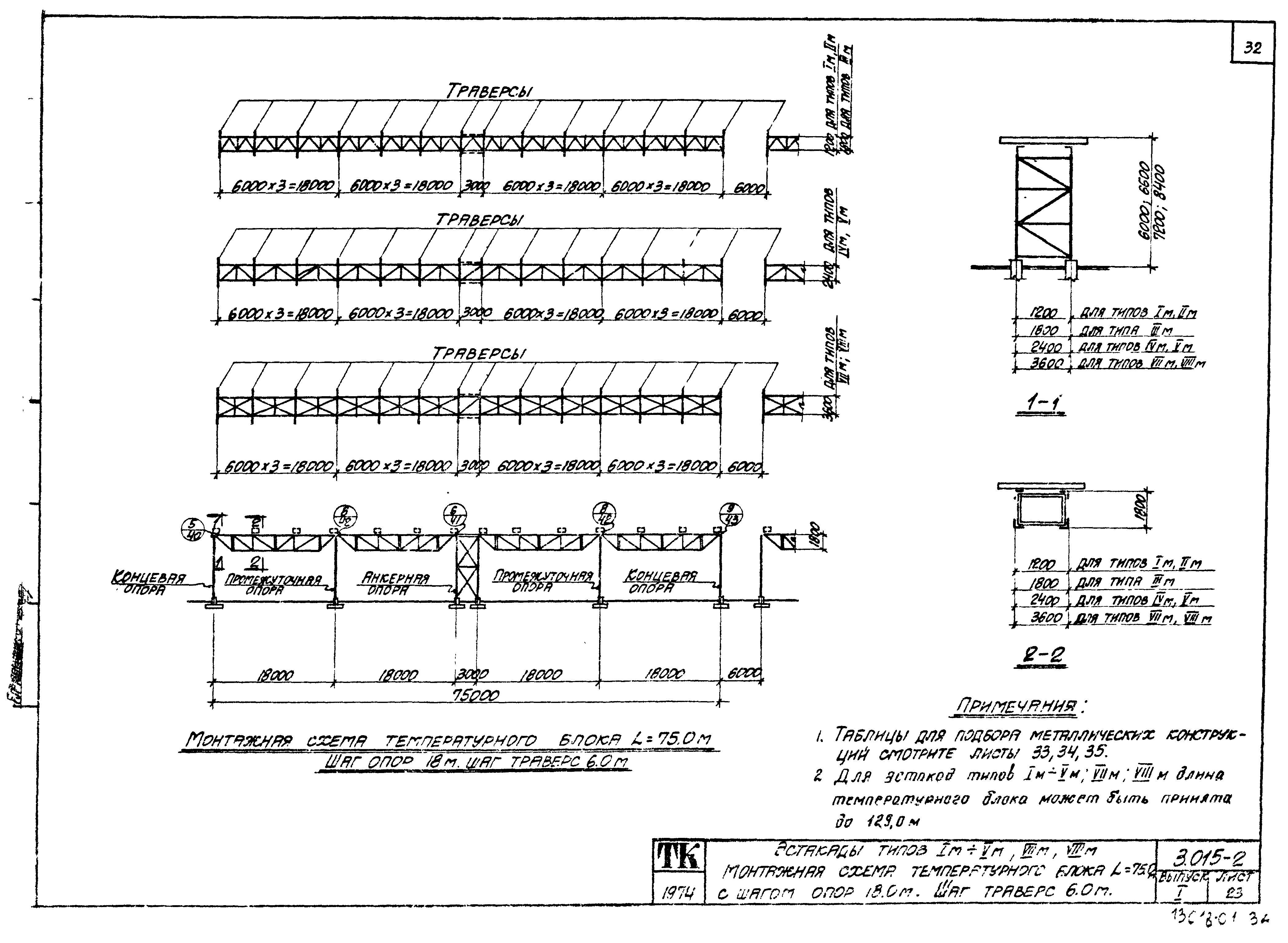 Серия 3.015-2