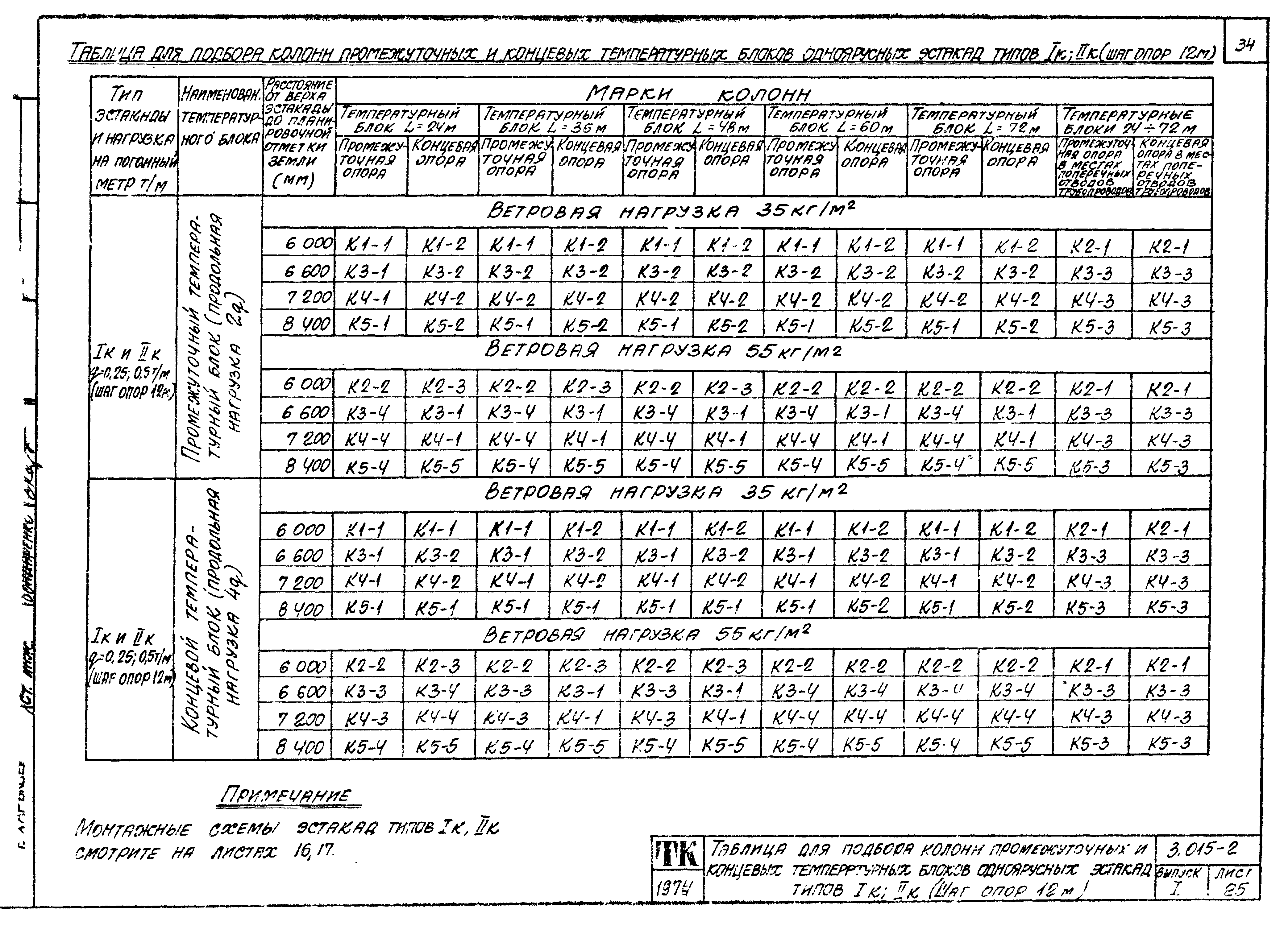 Серия 3.015-2