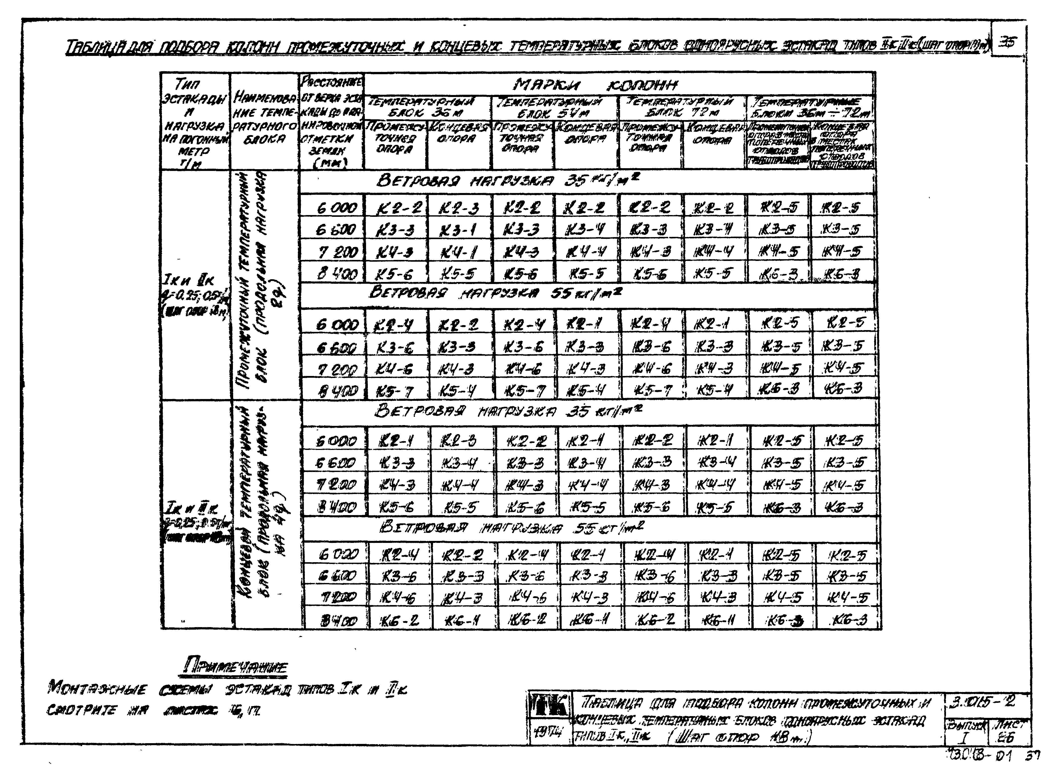 Серия 3.015-2