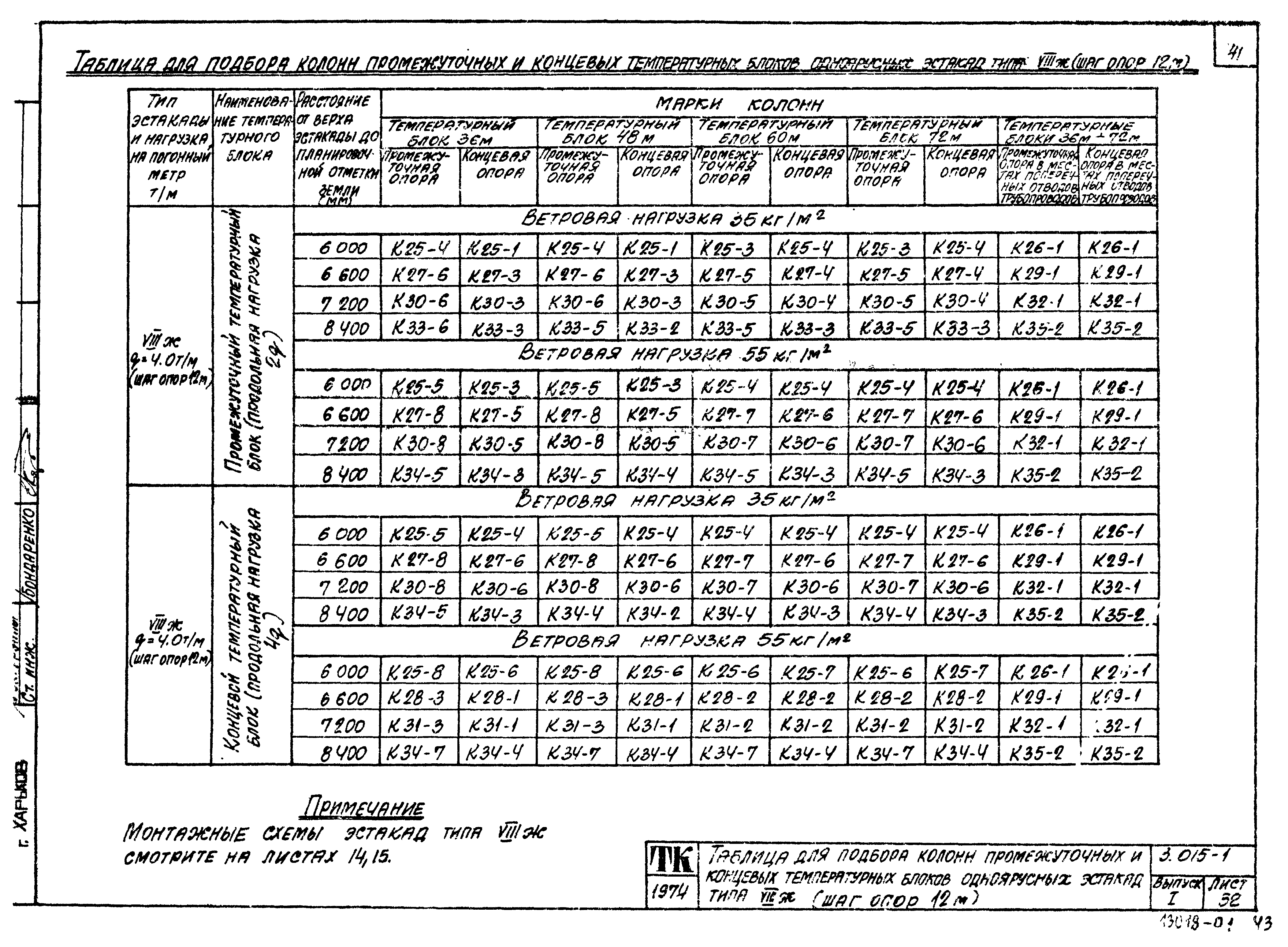 Серия 3.015-2