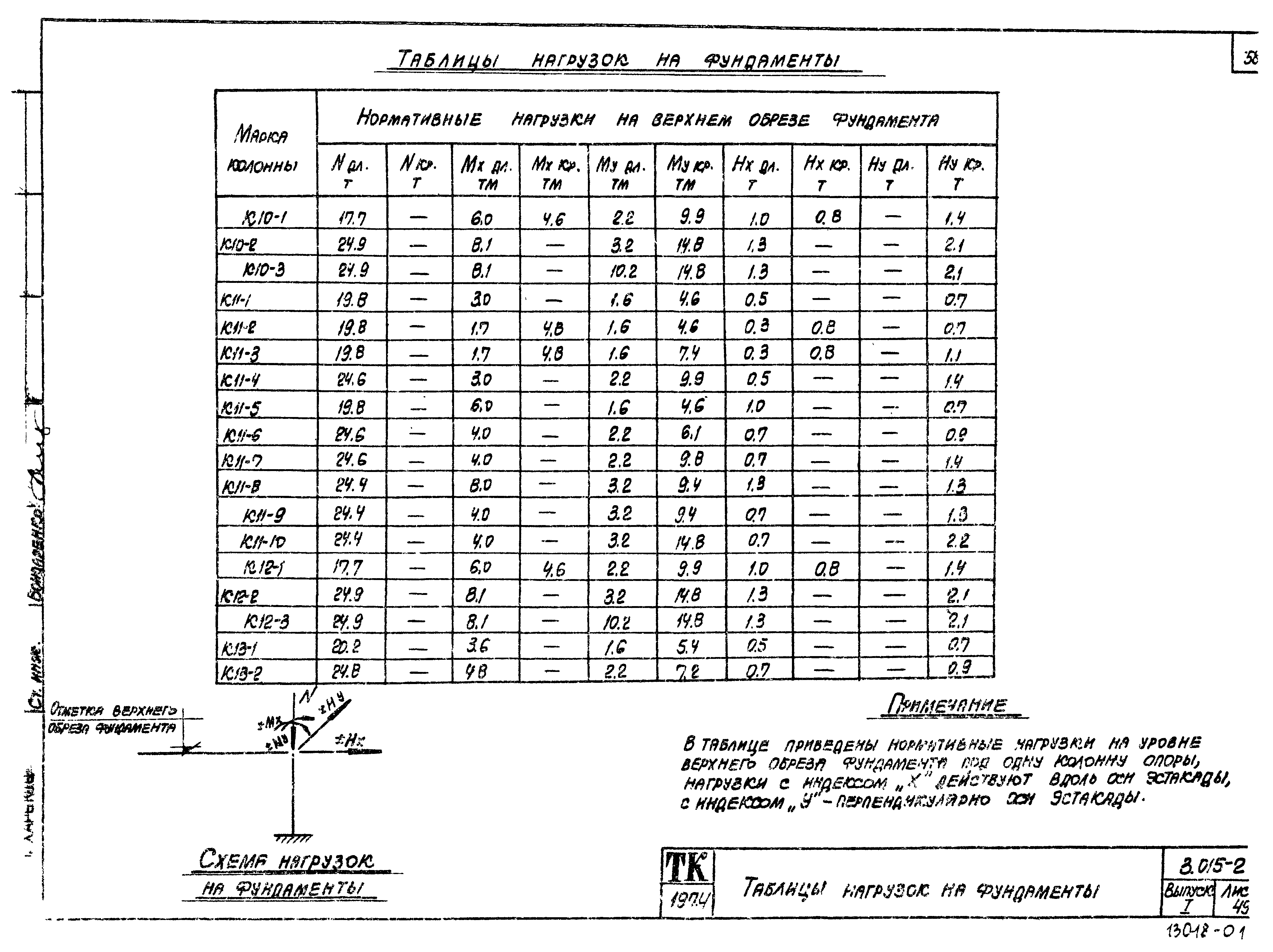 Серия 3.015-2