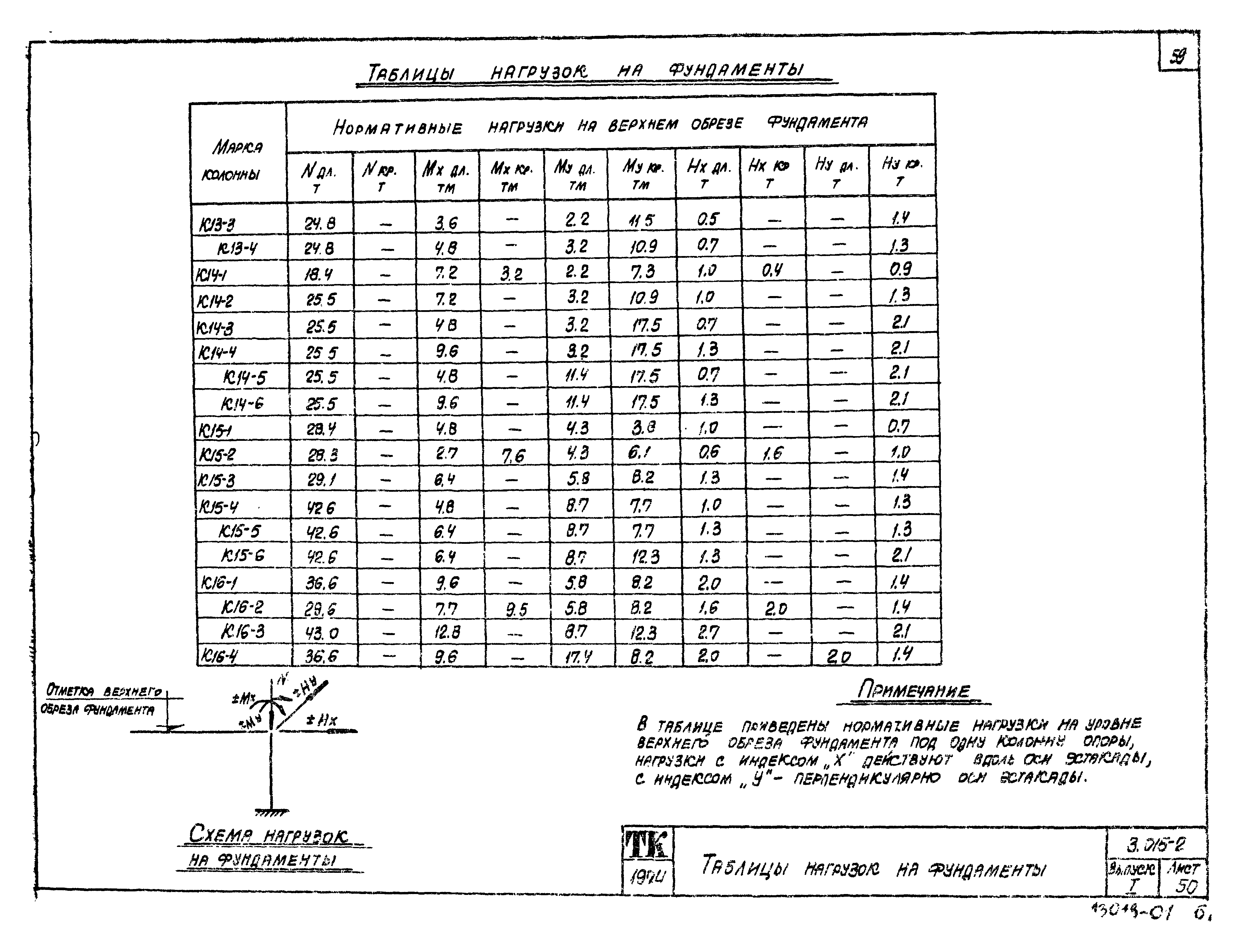 Серия 3.015-2