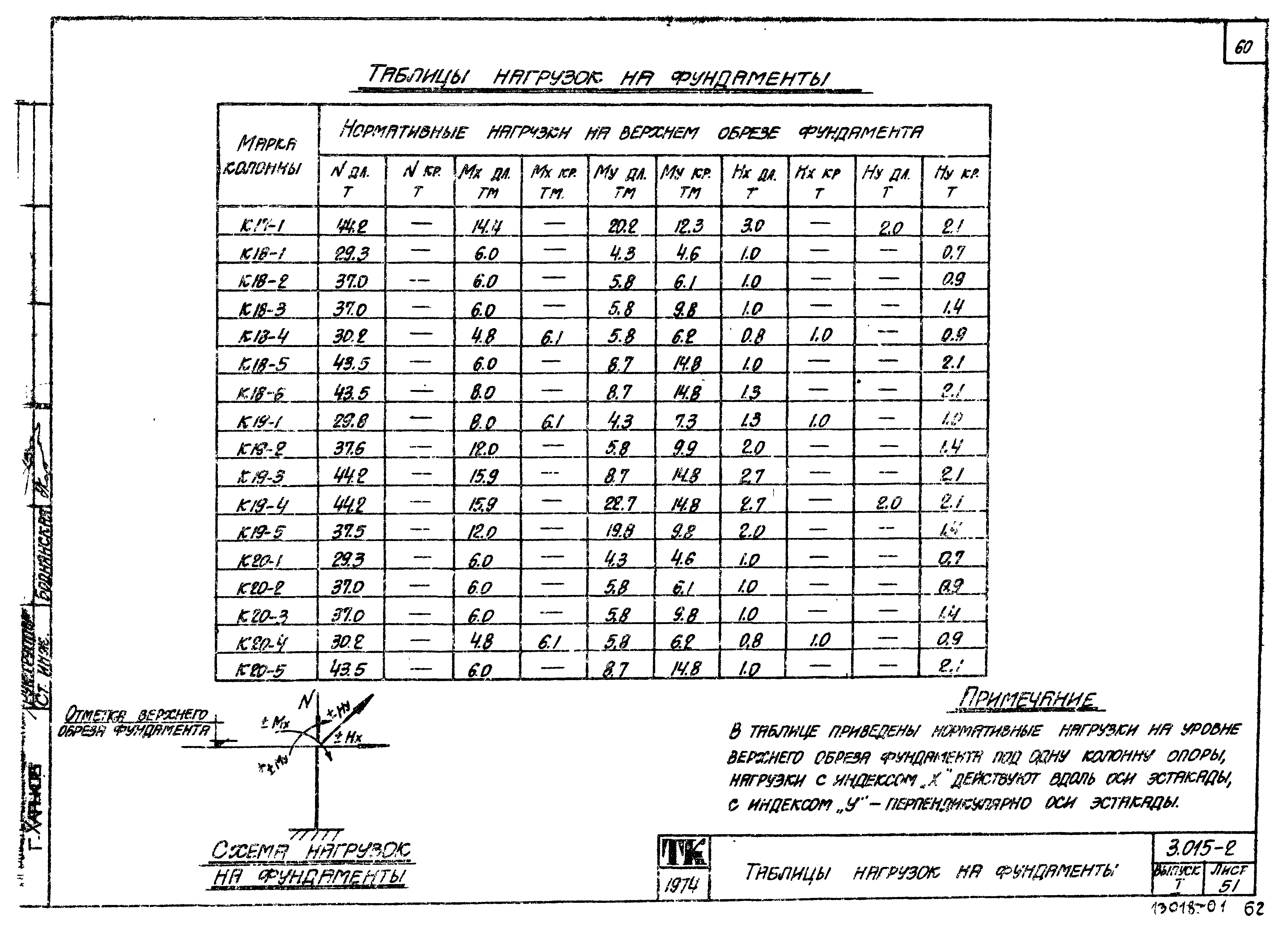 Серия 3.015-2