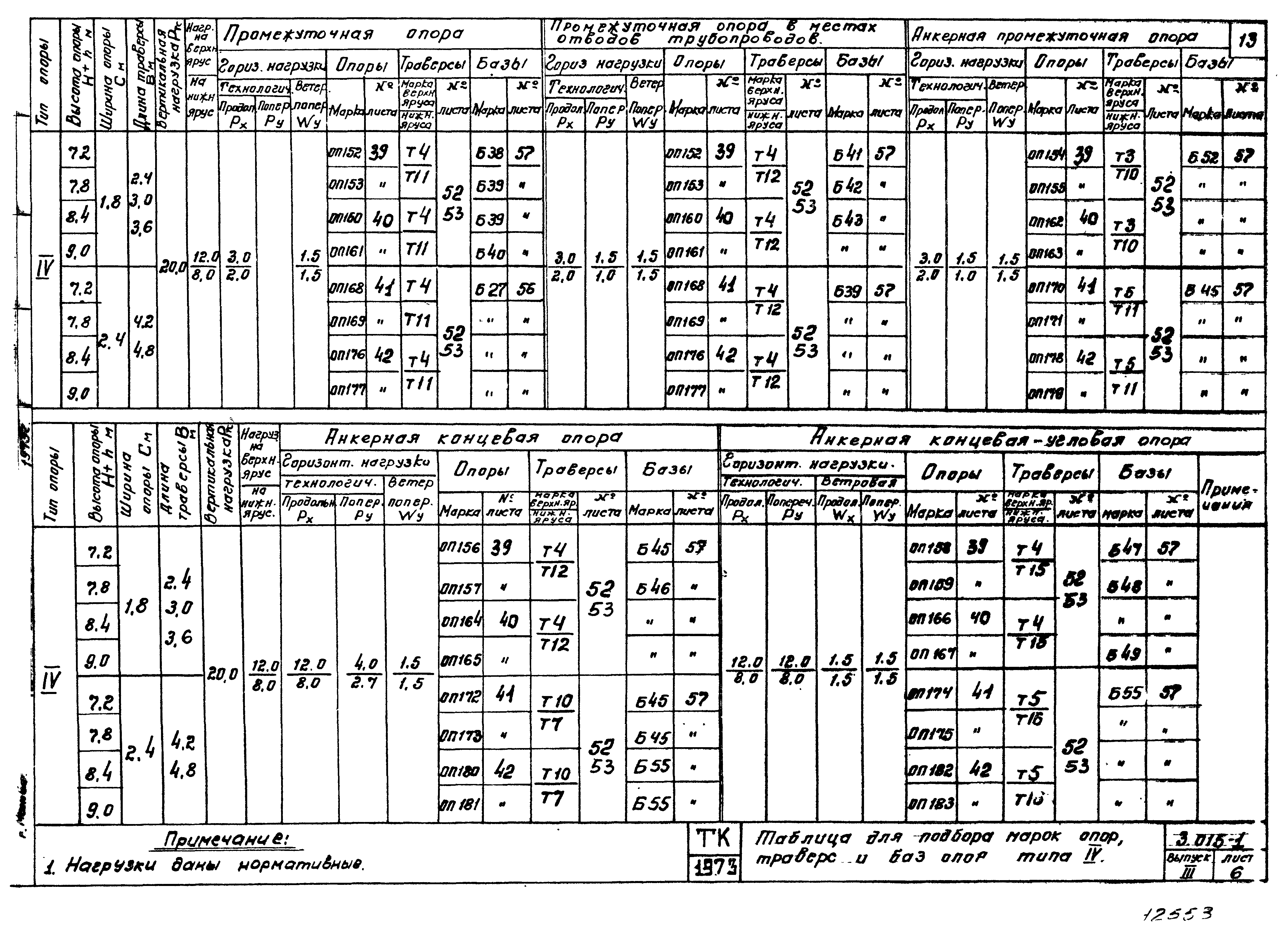 Серия 3.015-1