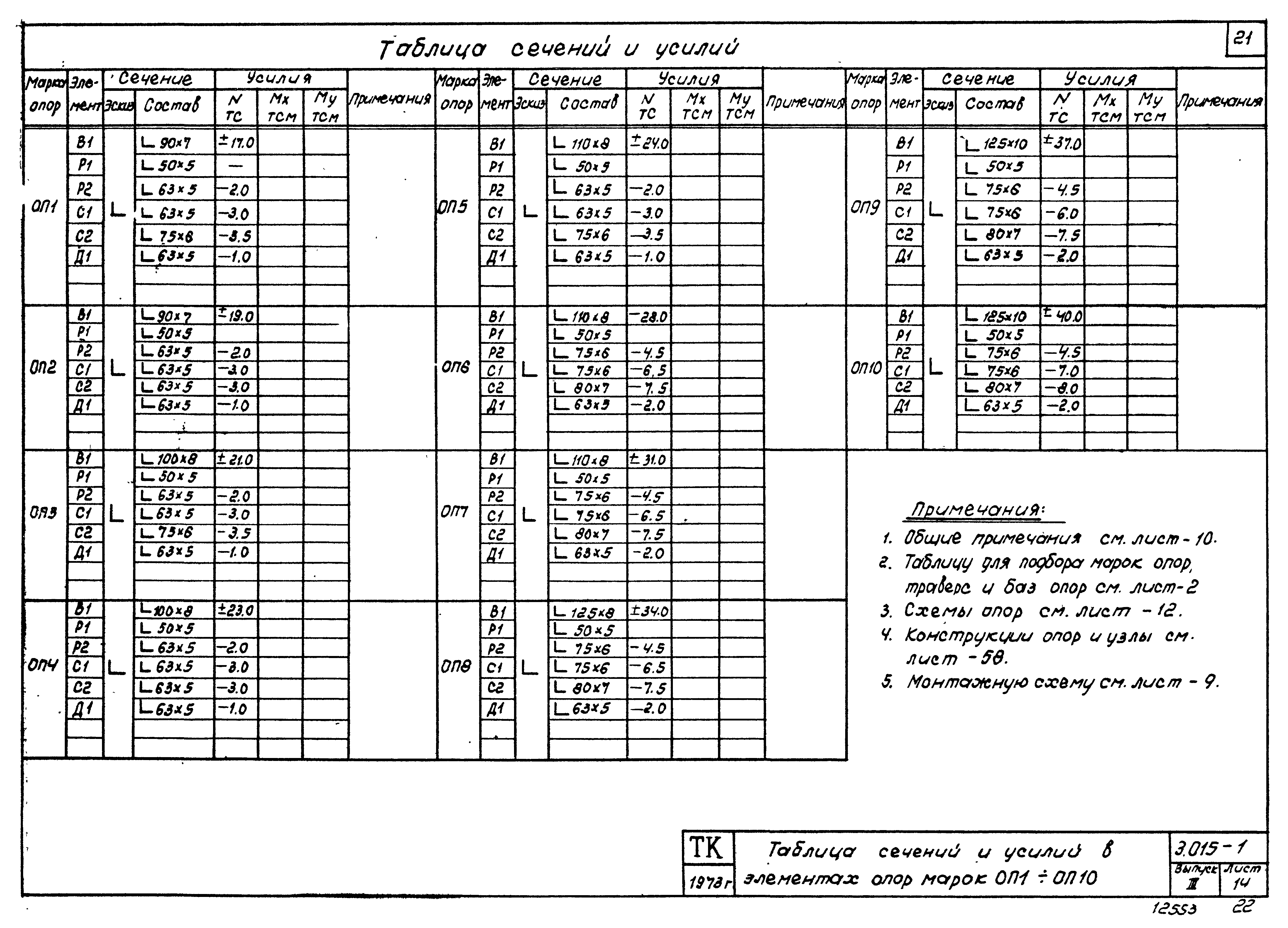 Серия 3.015-1