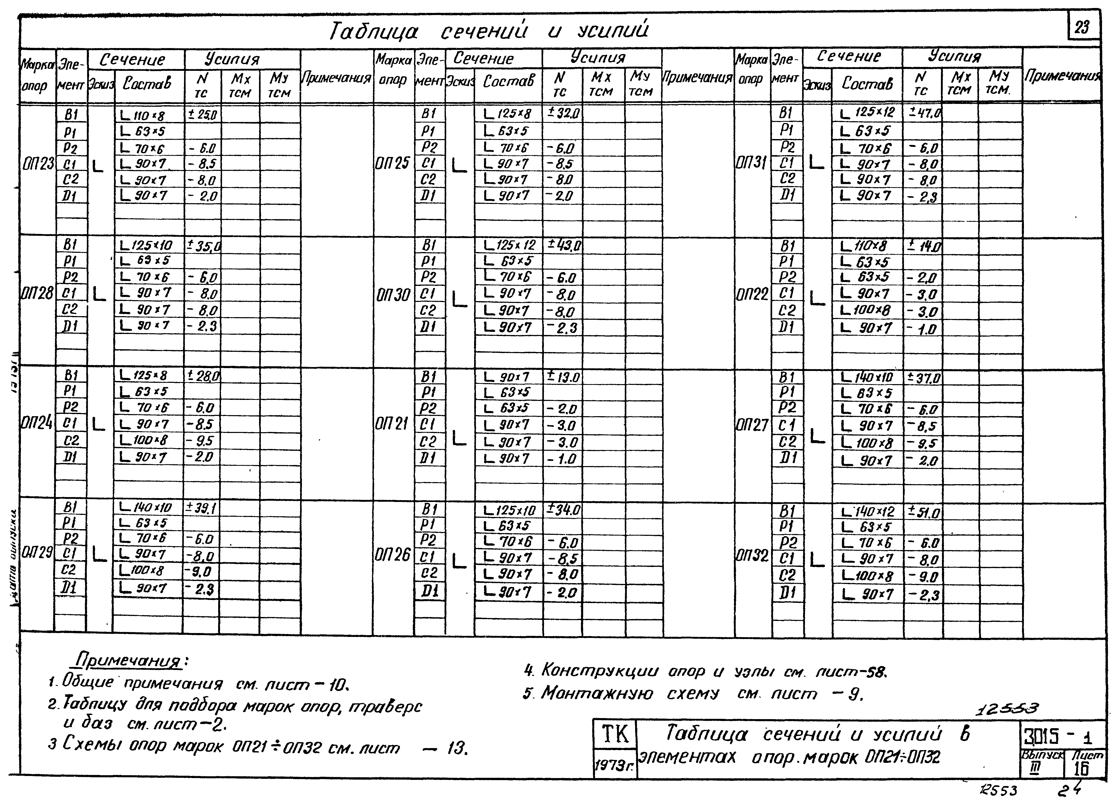 Серия 3.015-1