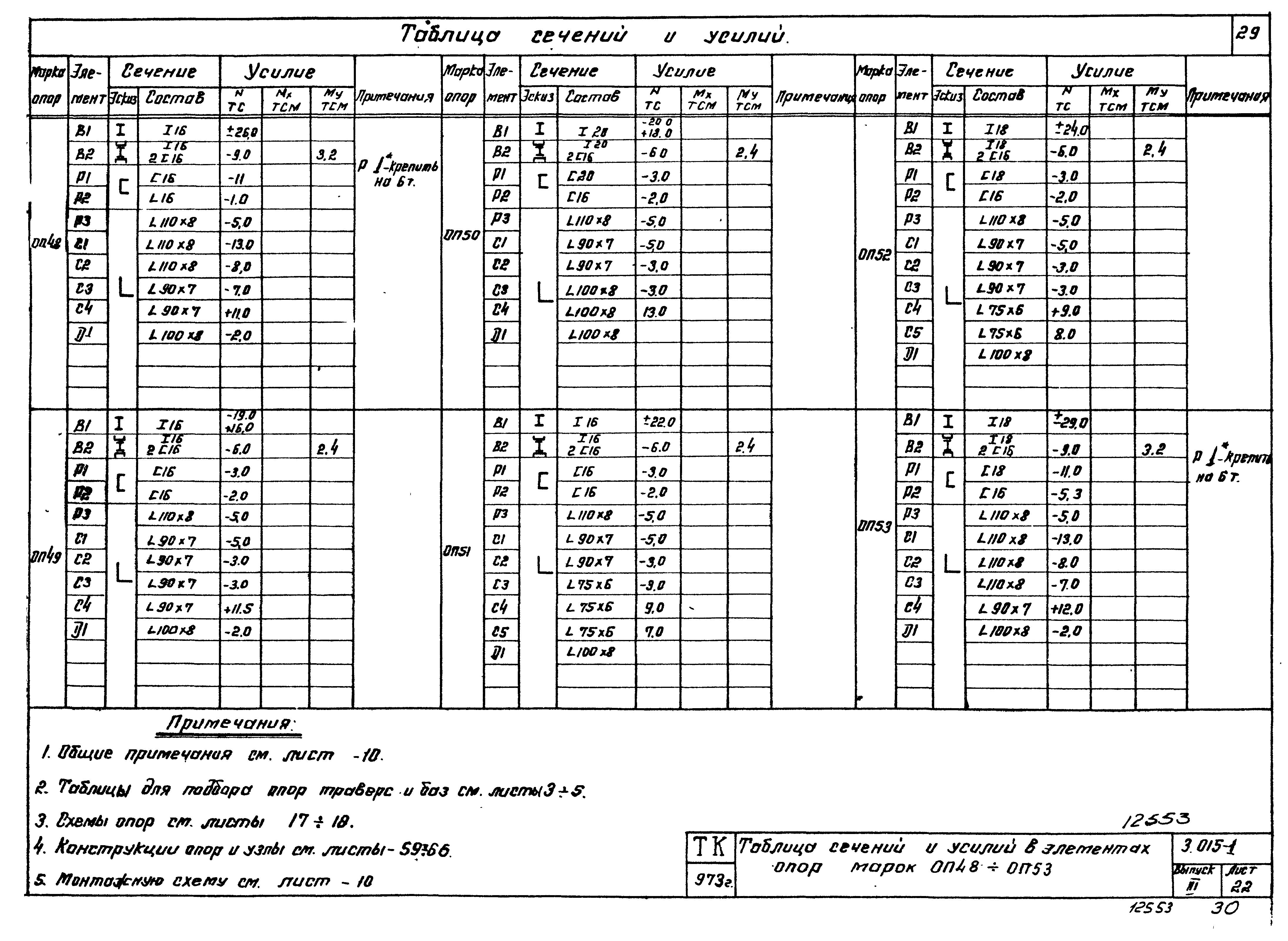 Серия 3.015-1