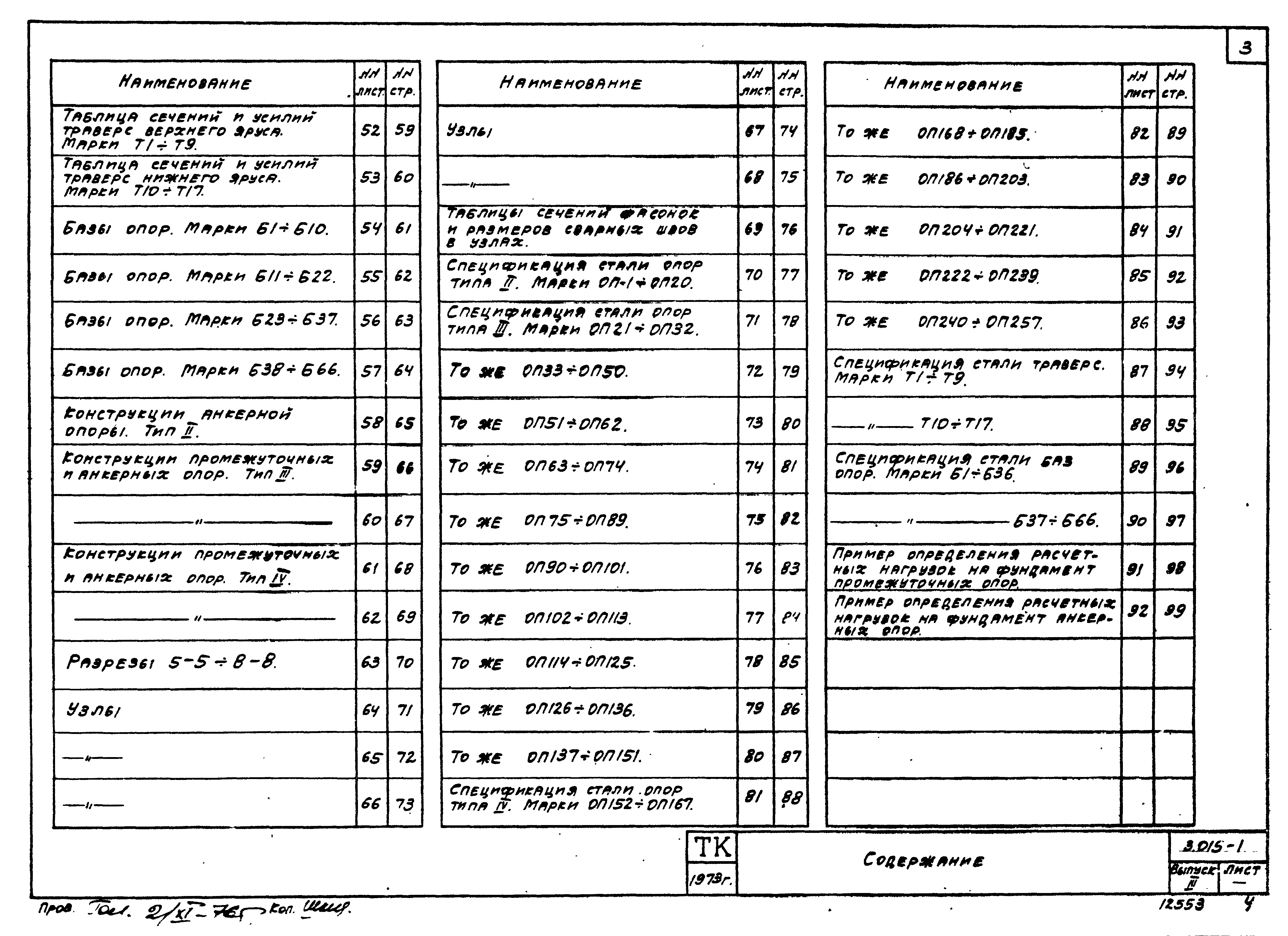 Серия 3.015-1