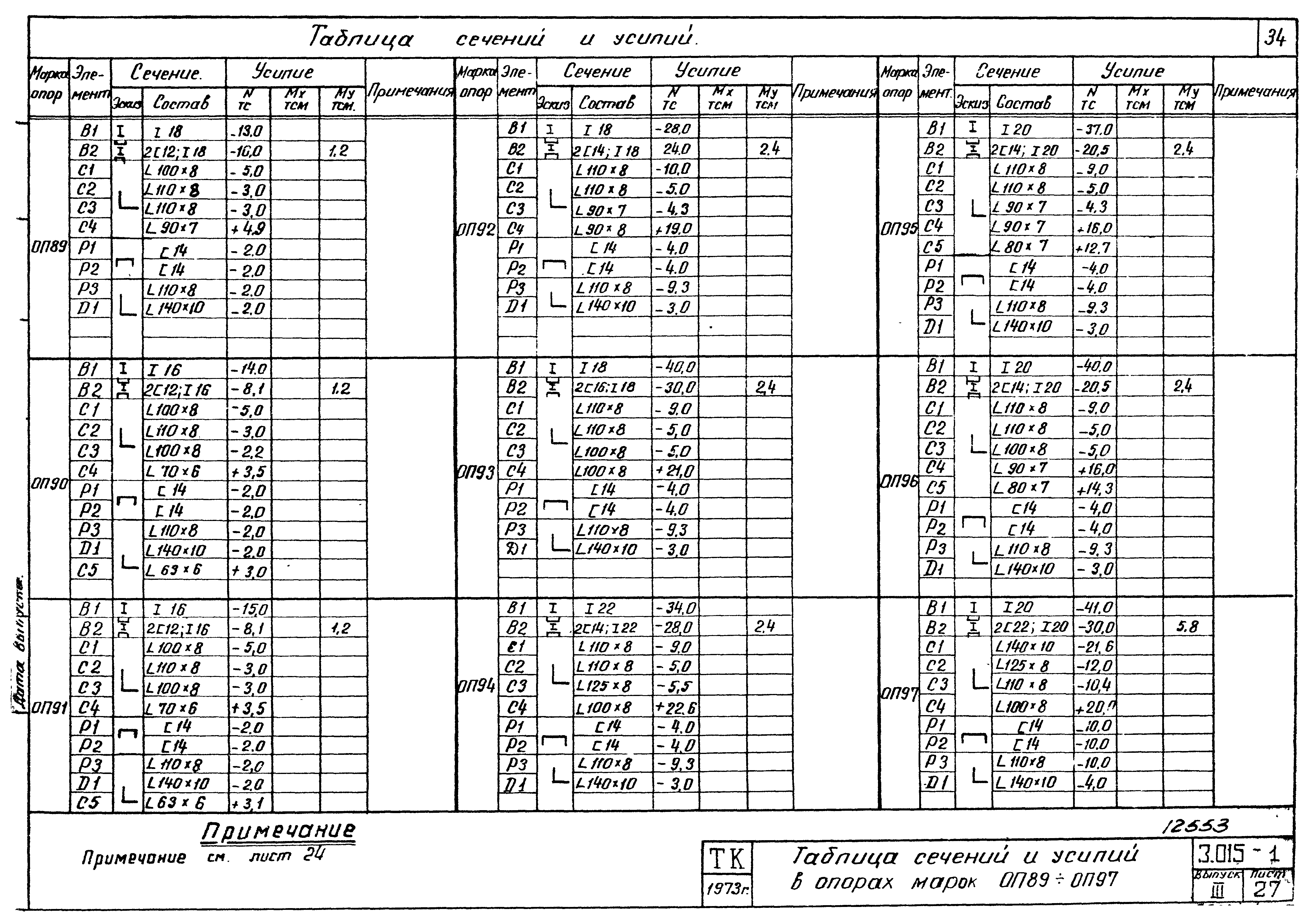 Серия 3.015-1