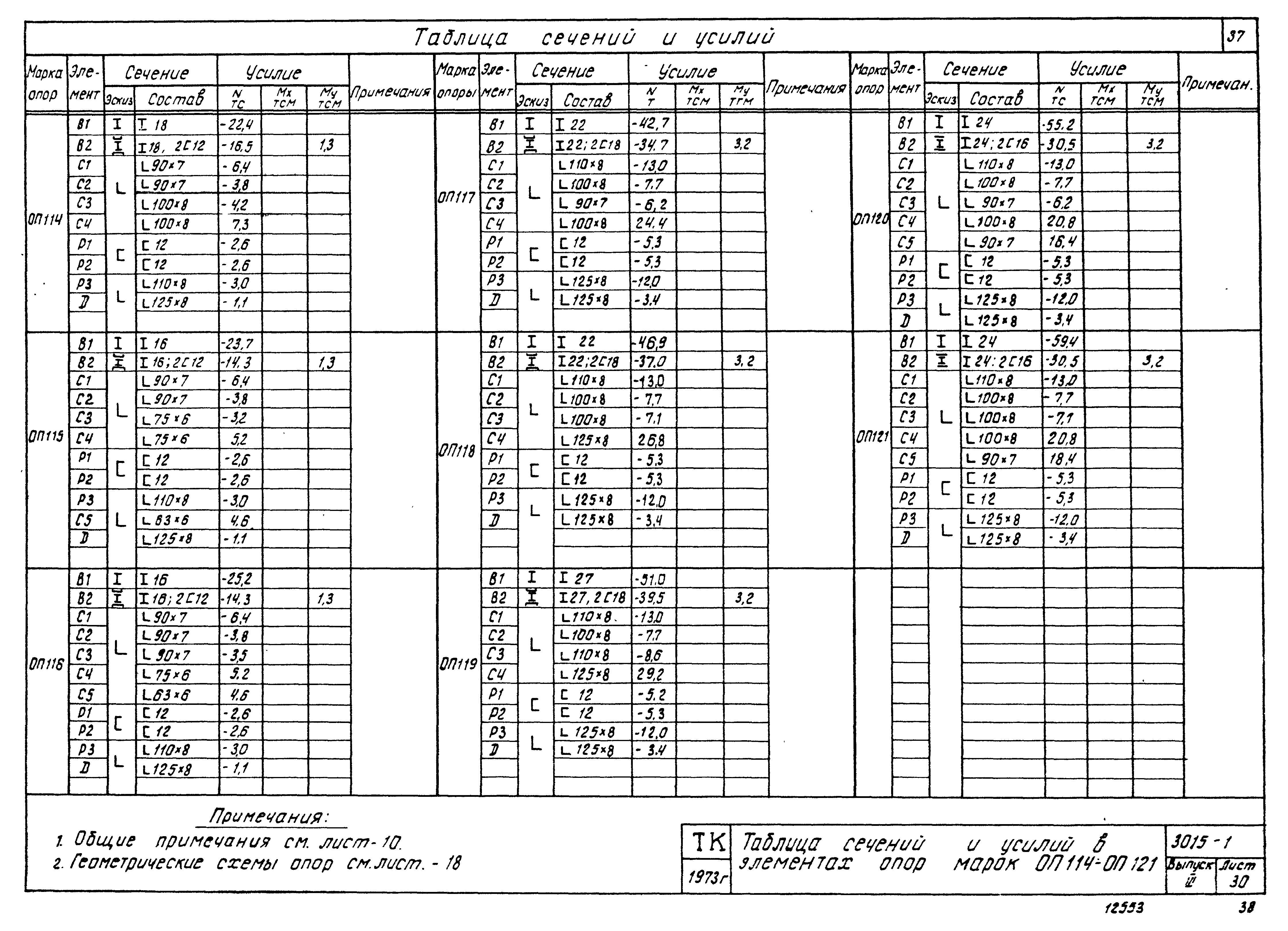 Серия 3.015-1