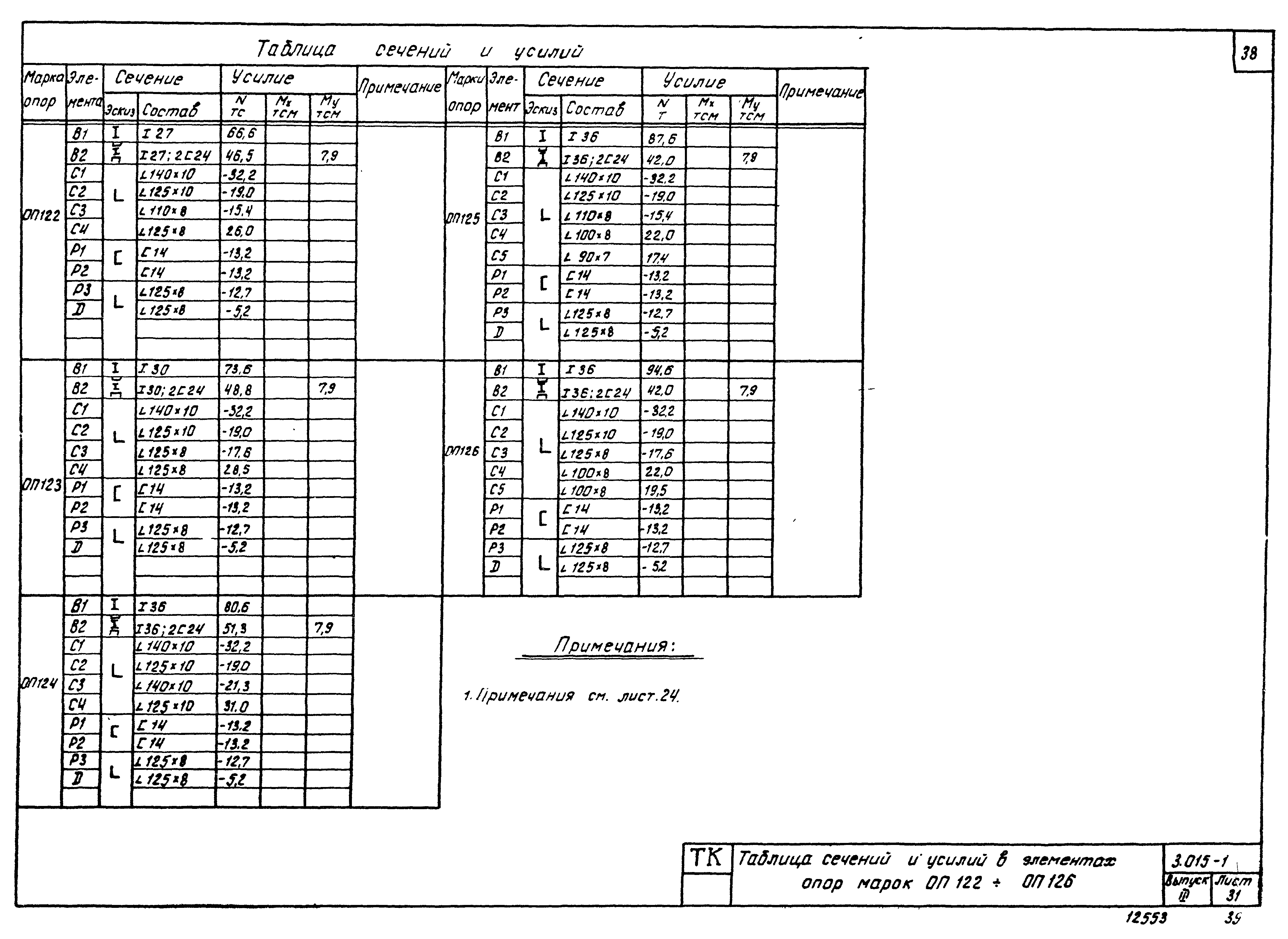 Серия 3.015-1