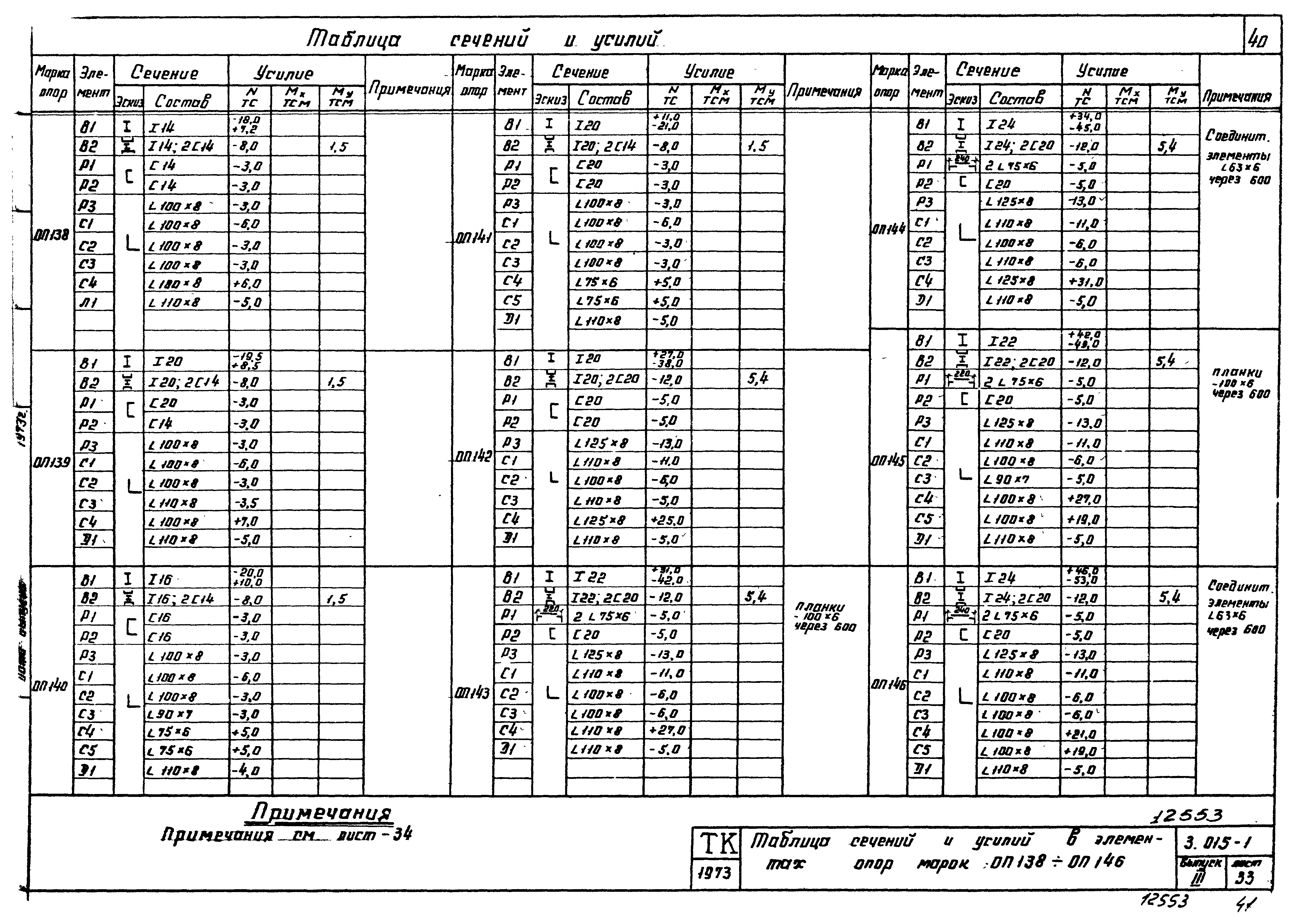 Серия 3.015-1