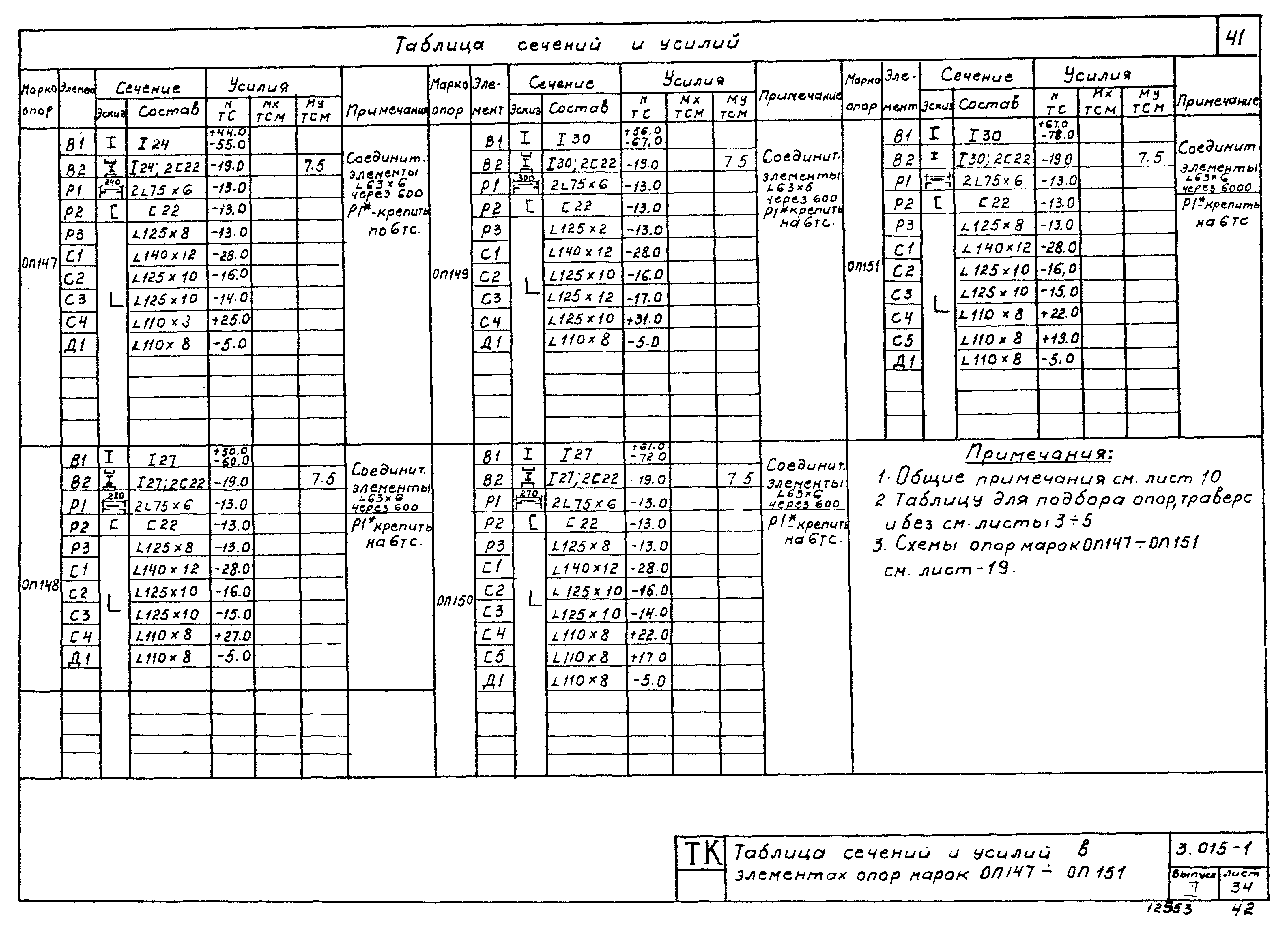 Серия 3.015-1