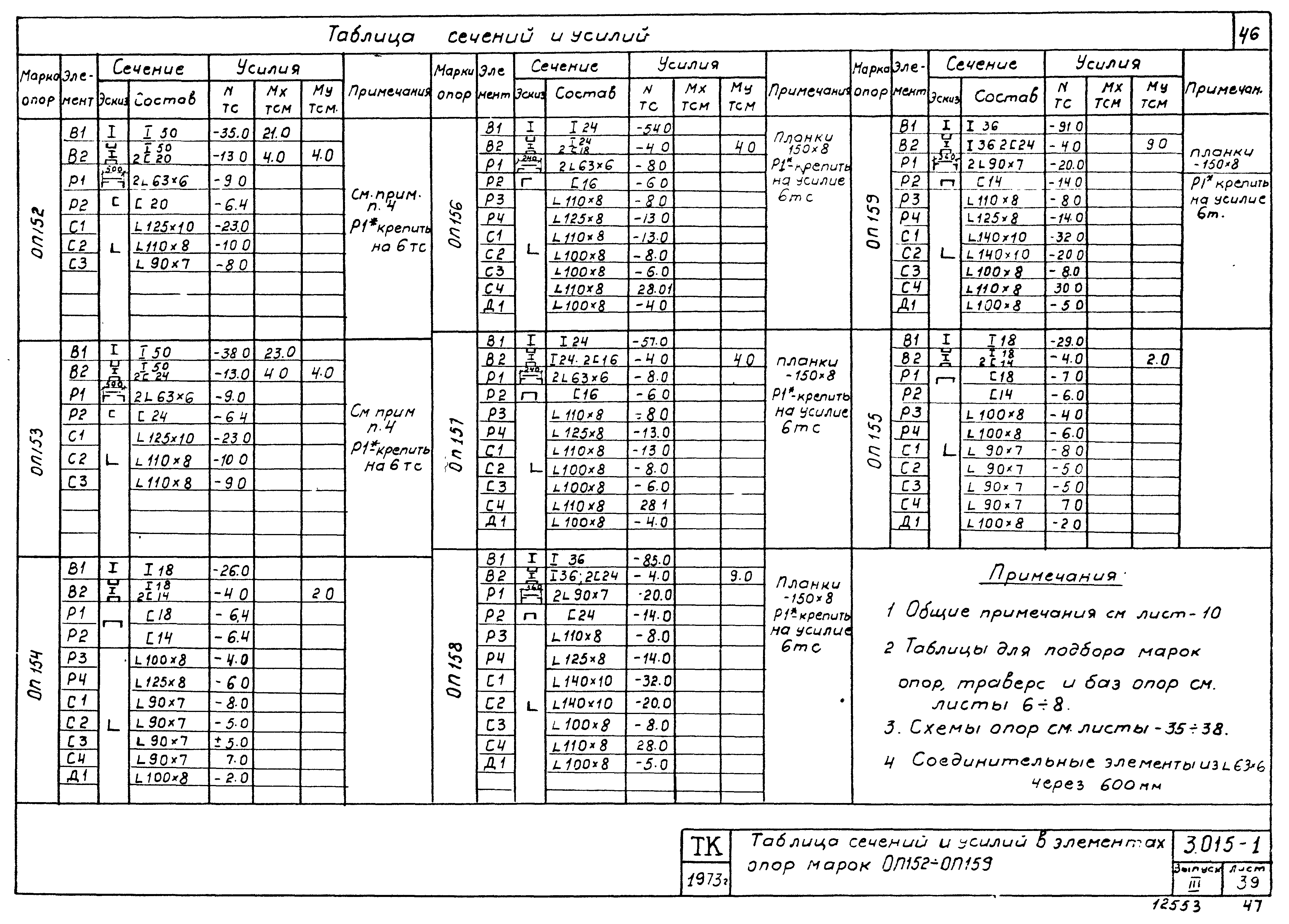 Серия 3.015-1