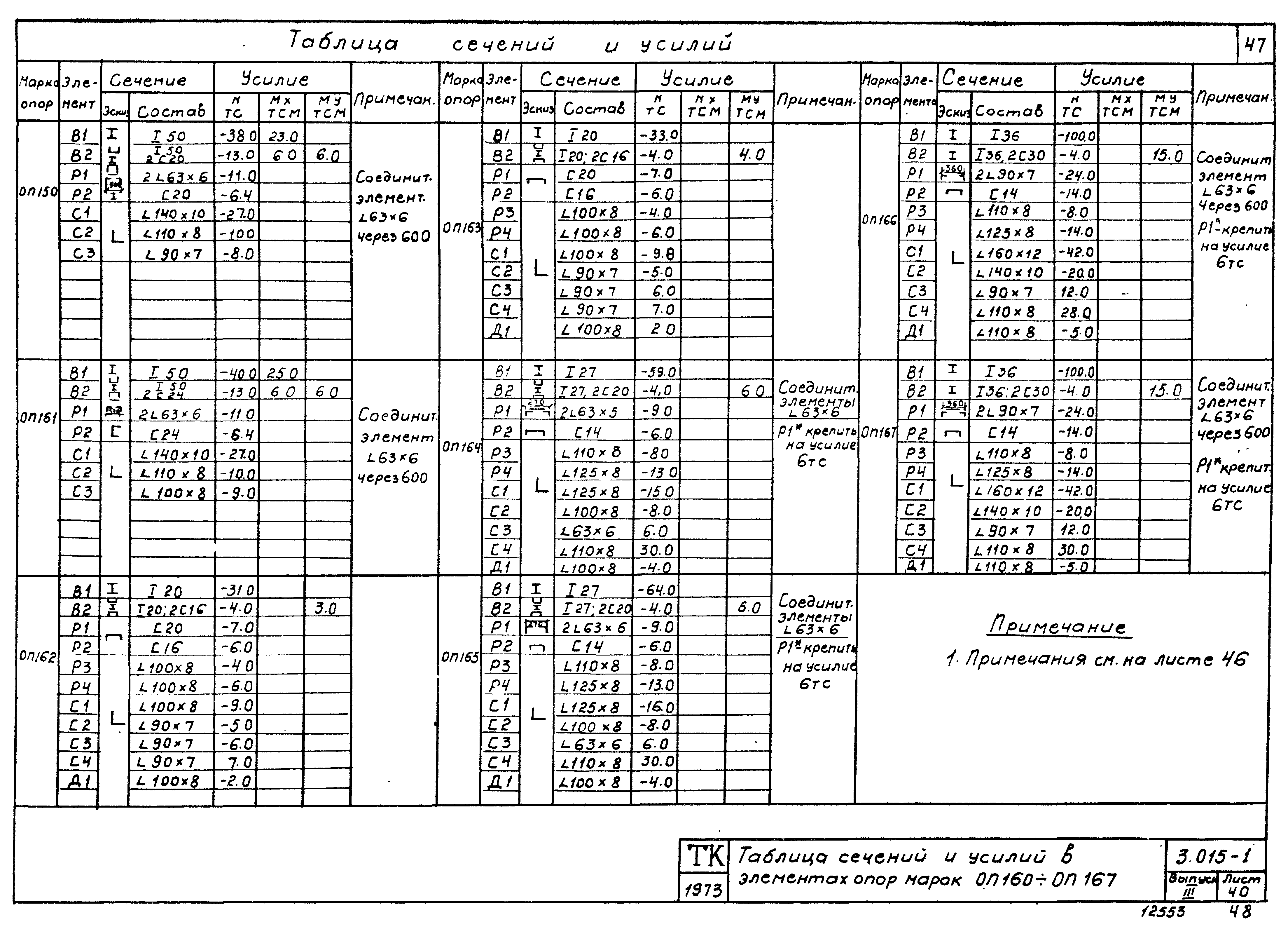 Серия 3.015-1