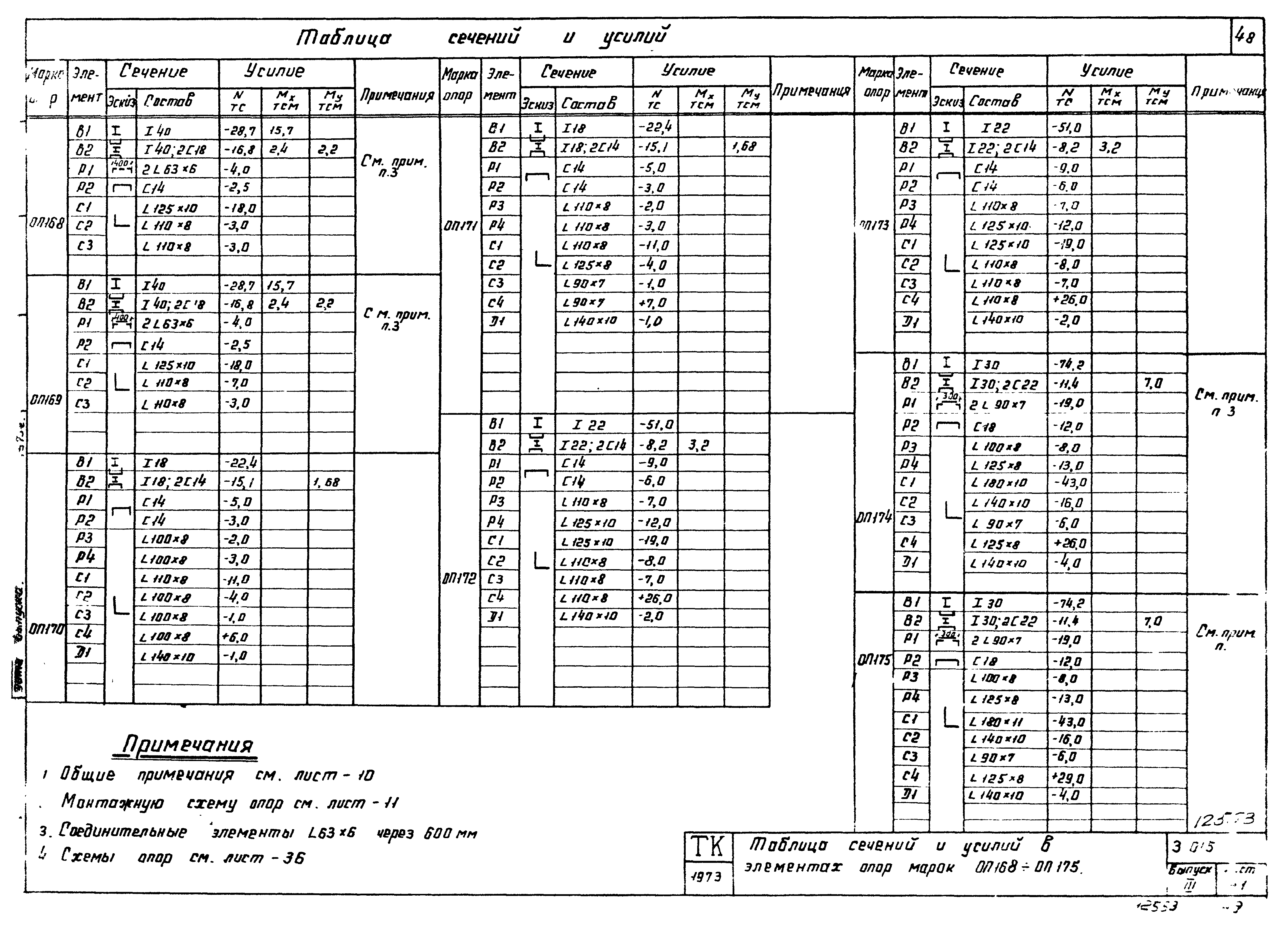 Серия 3.015-1