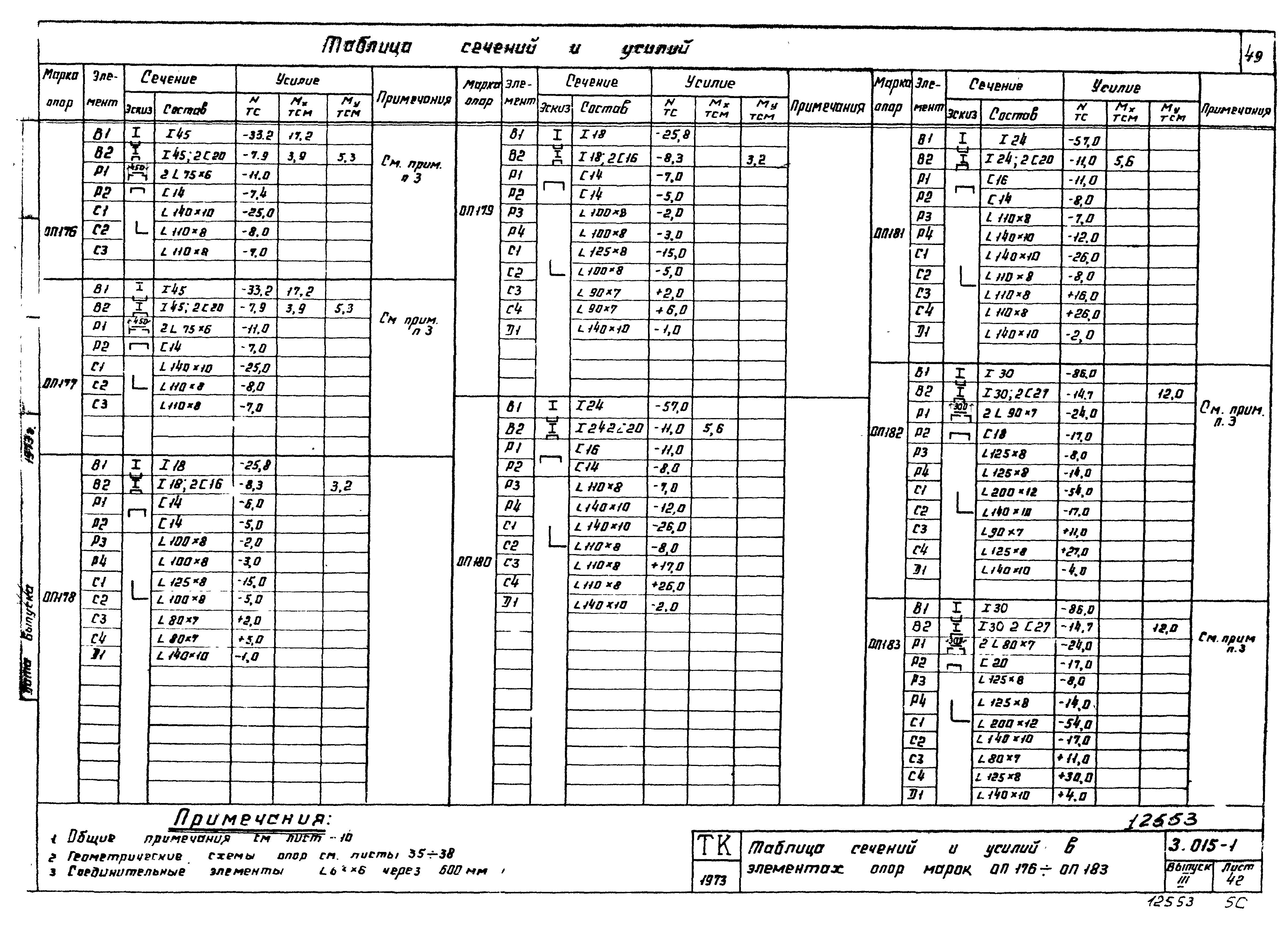 Серия 3.015-1