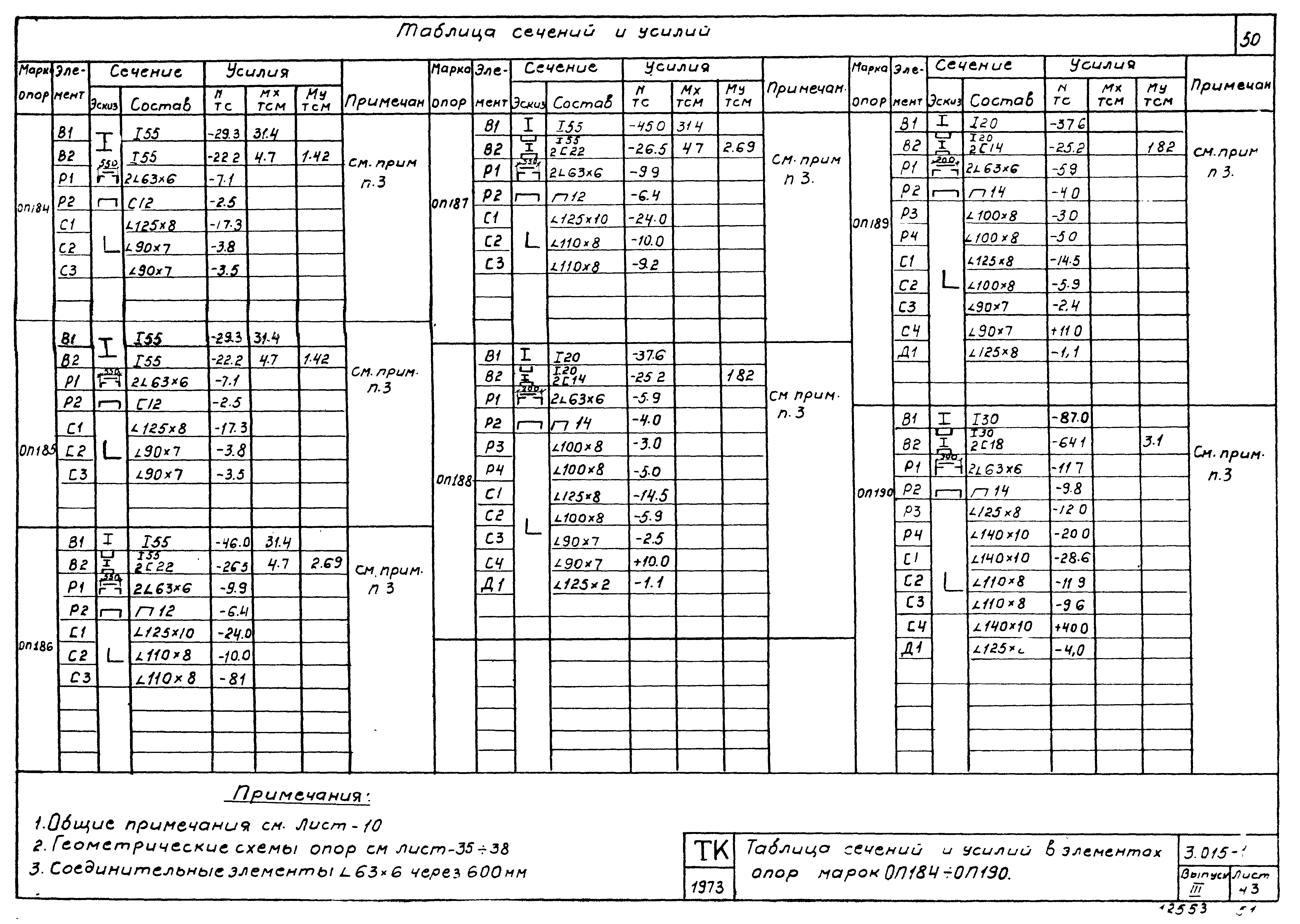 Серия 3.015-1