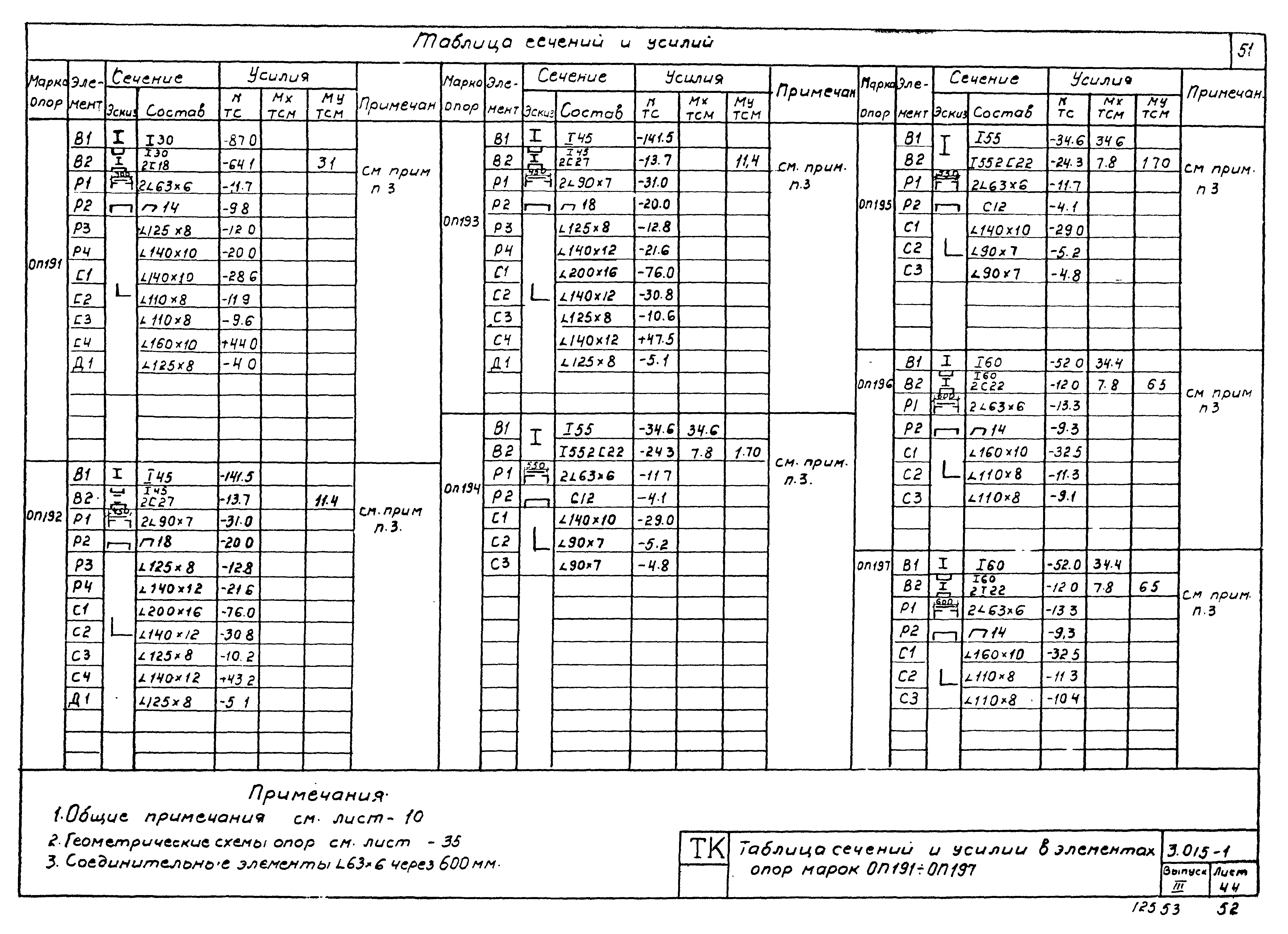 Серия 3.015-1