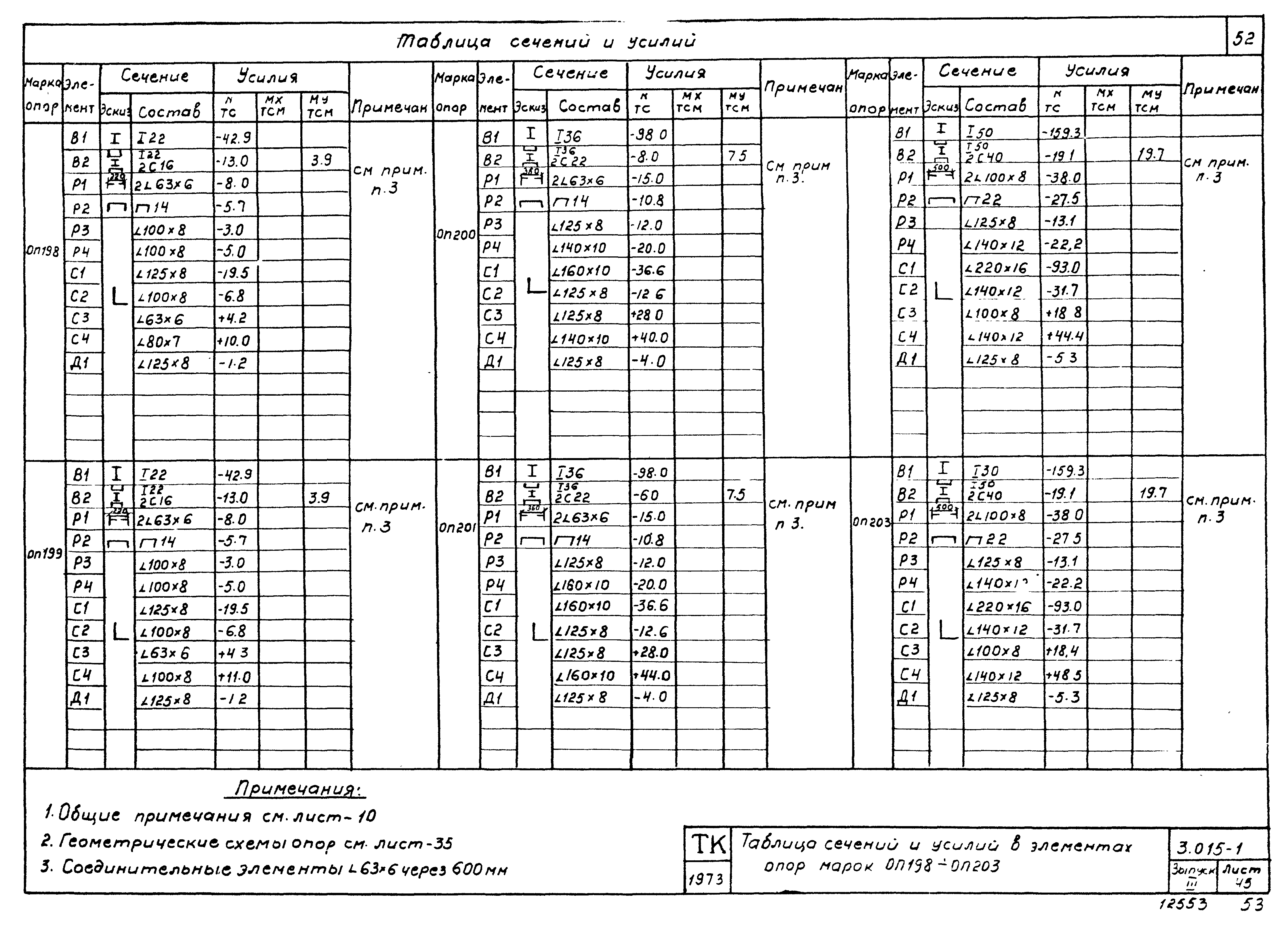 Серия 3.015-1