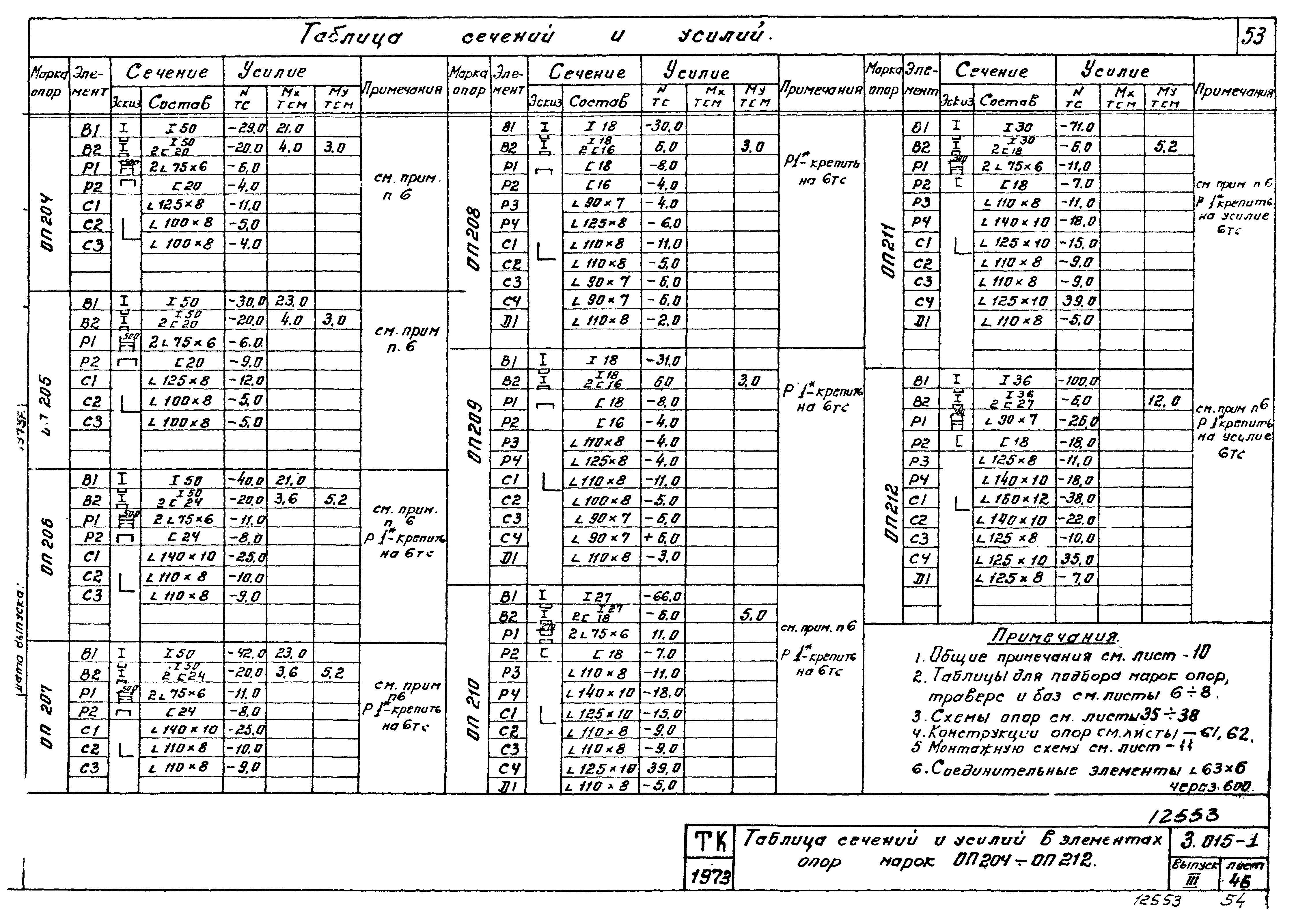 Серия 3.015-1