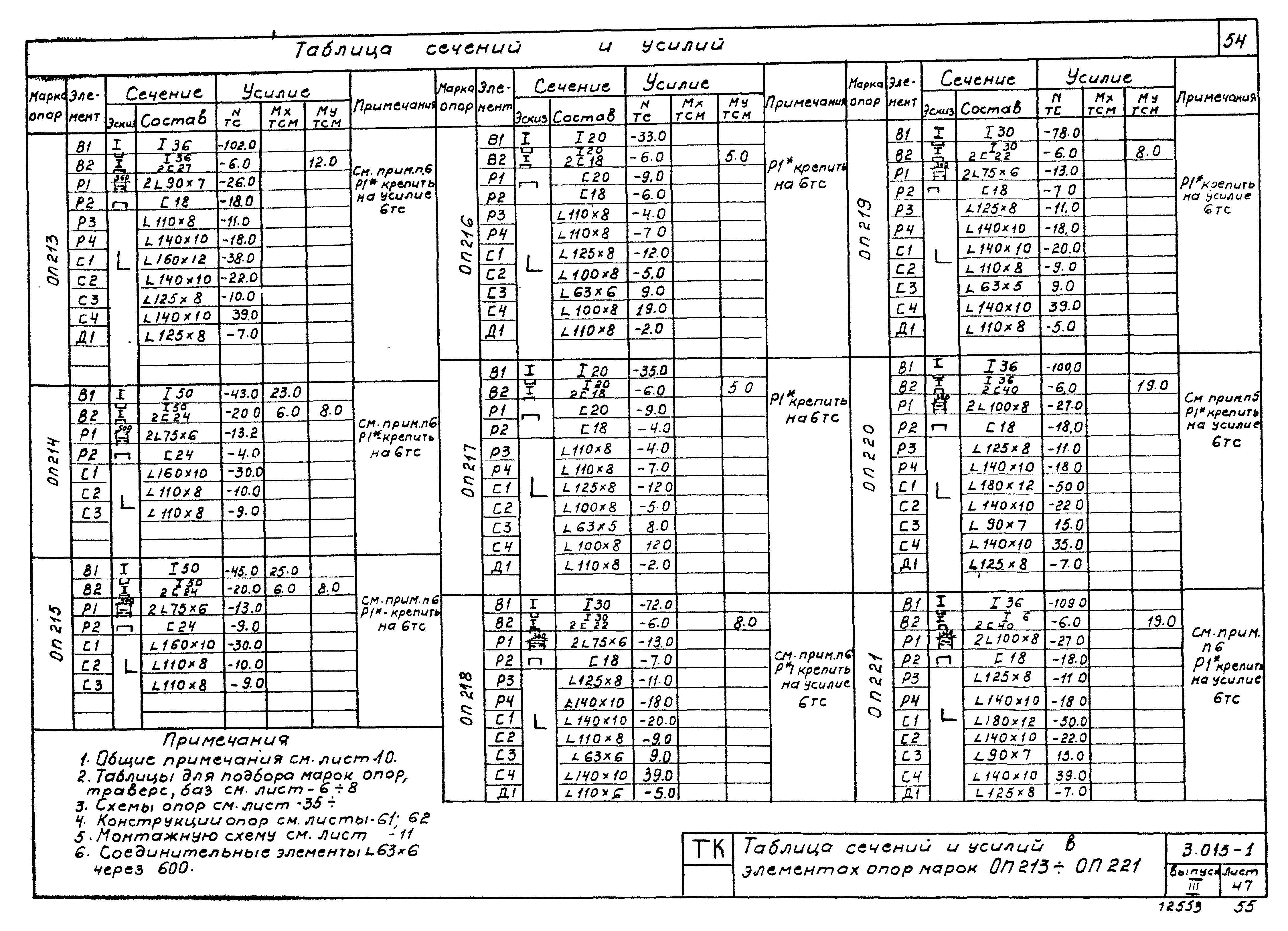 Серия 3.015-1