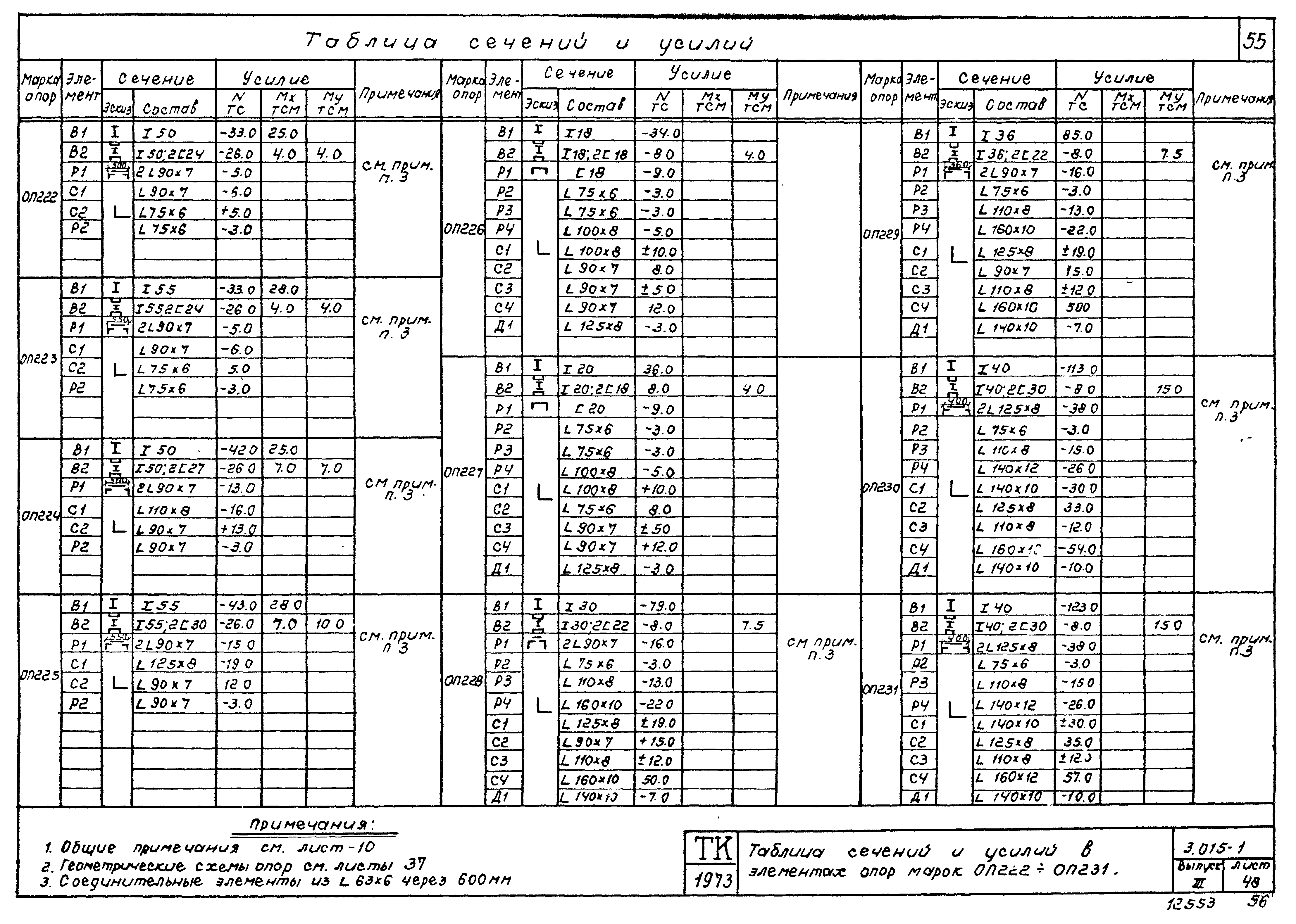 Серия 3.015-1