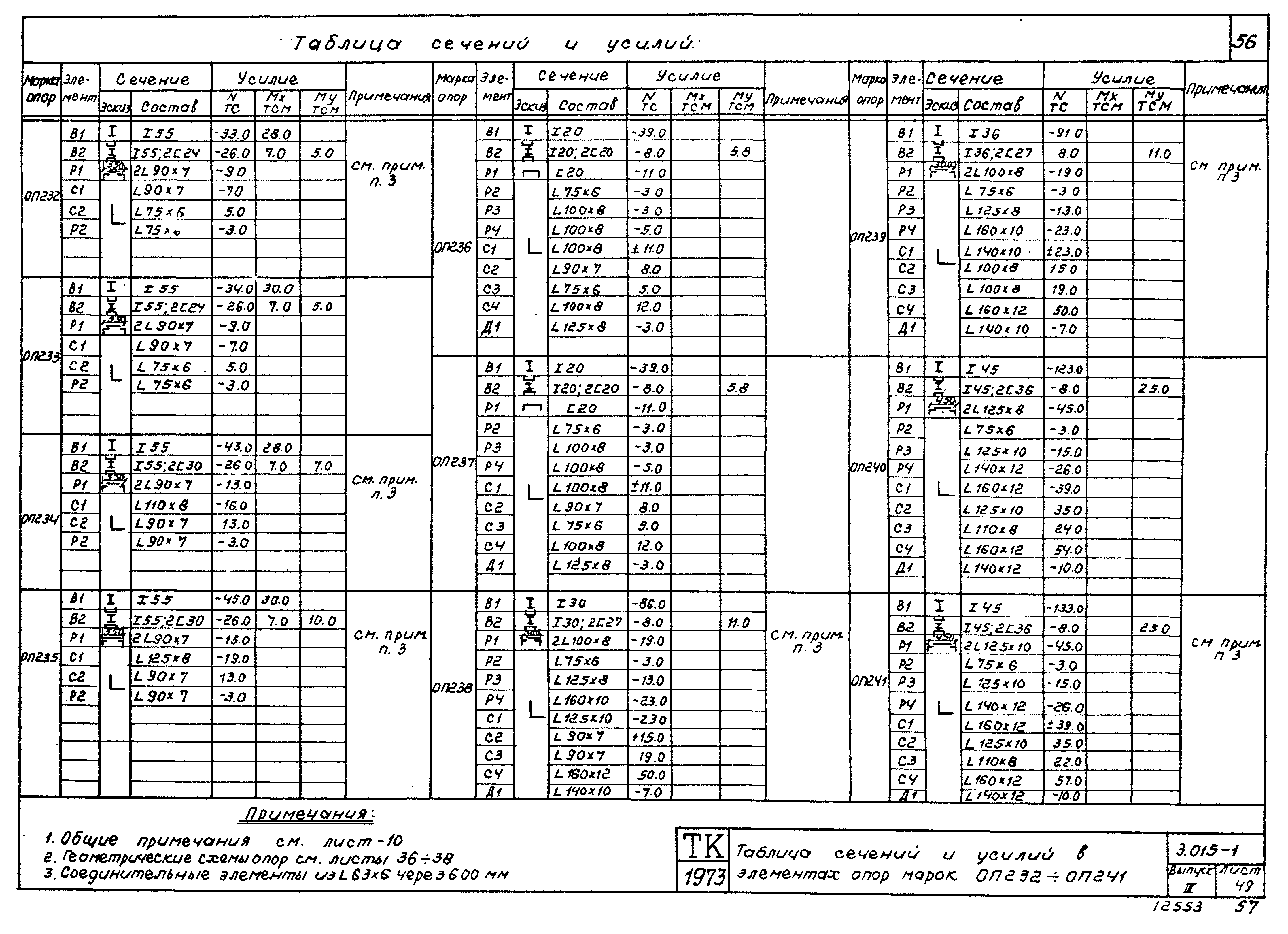 Серия 3.015-1