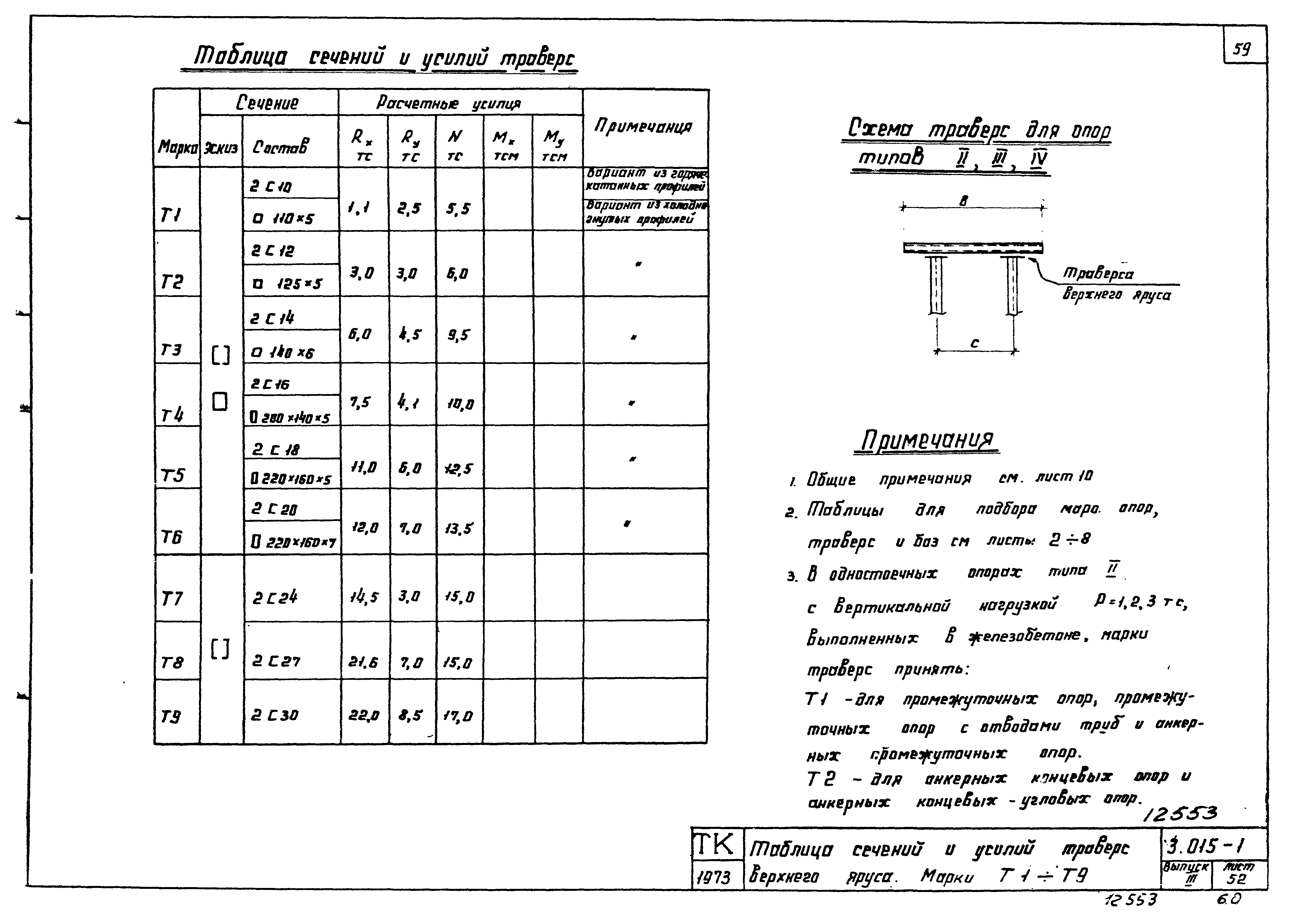 Серия 3.015-1