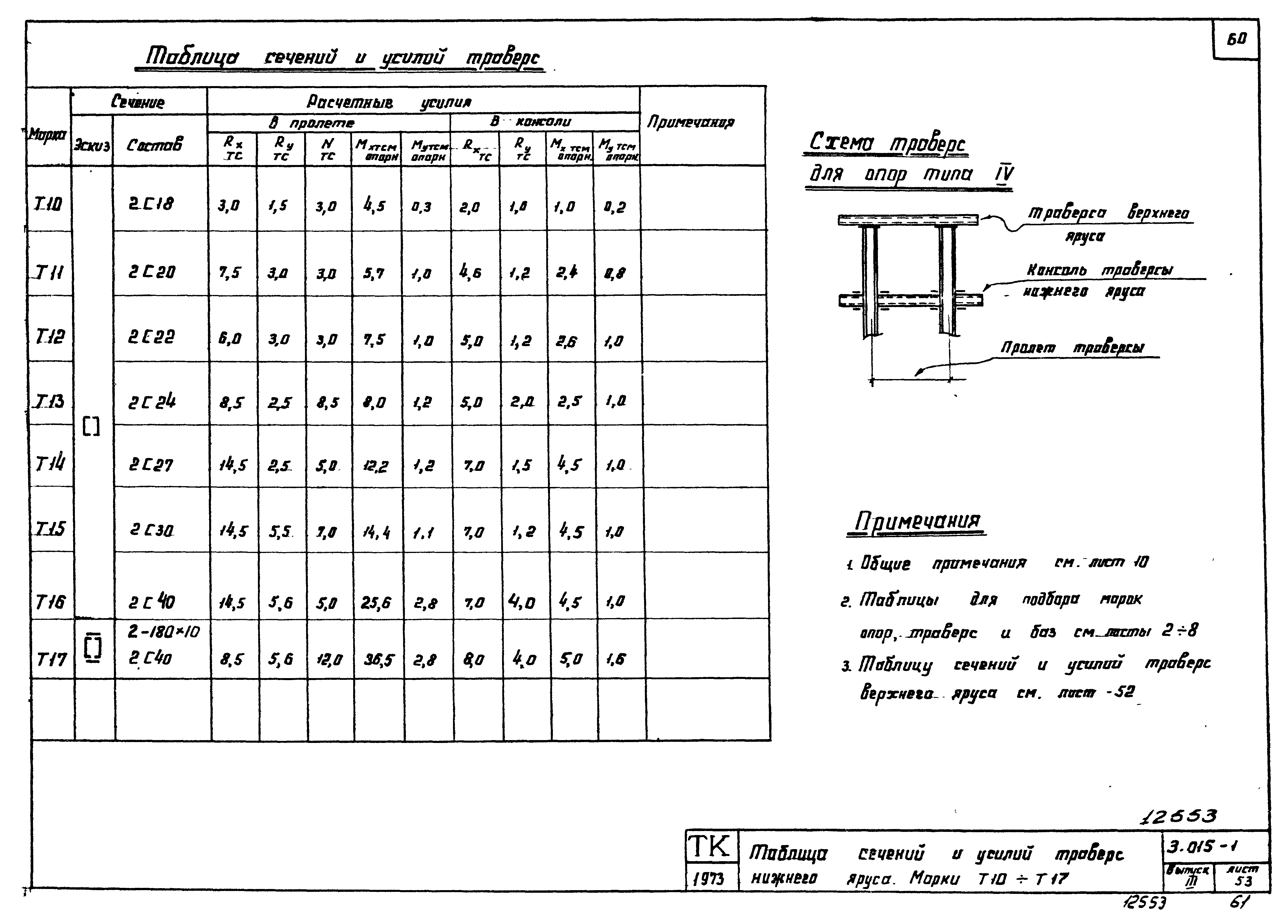 Серия 3.015-1