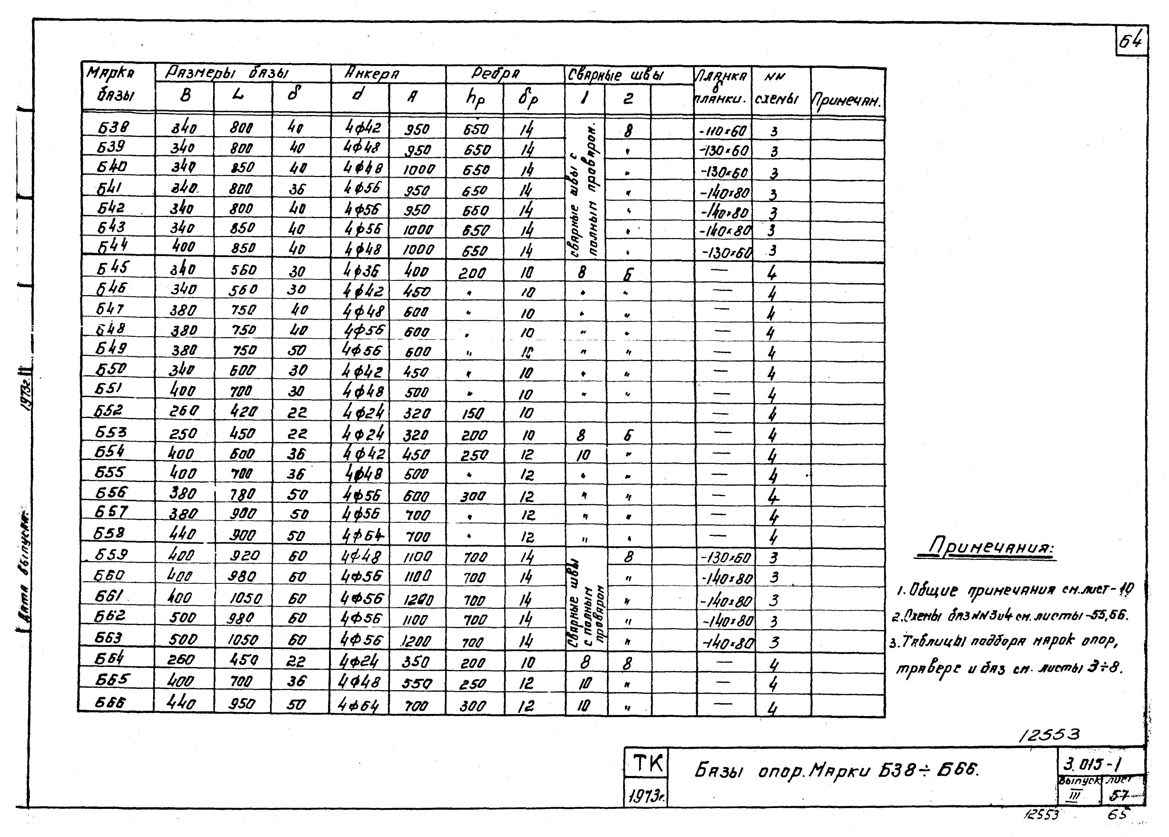 Серия 3.015-1